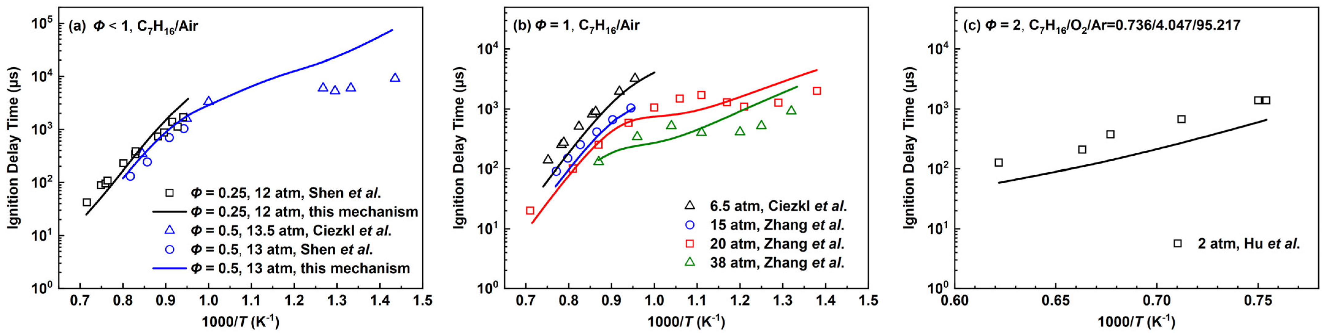 Molecules 28 07695 g006
