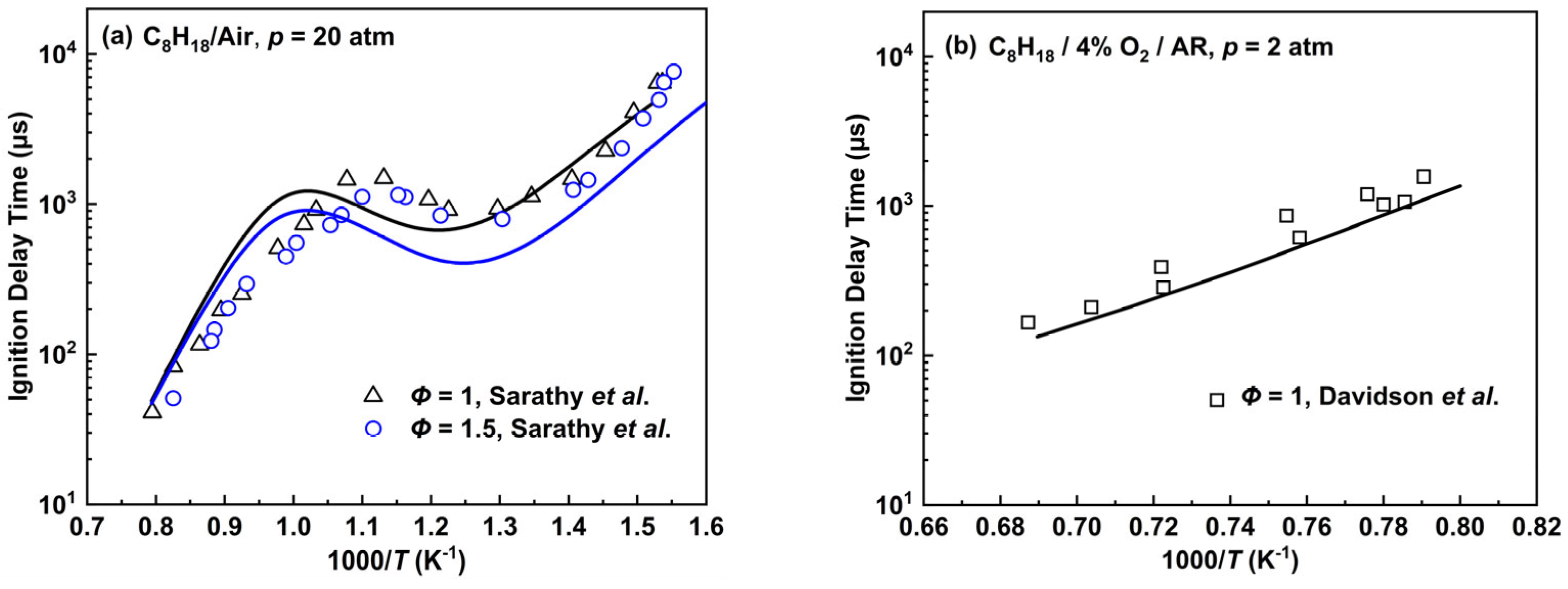Molecules 28 07695 g008
