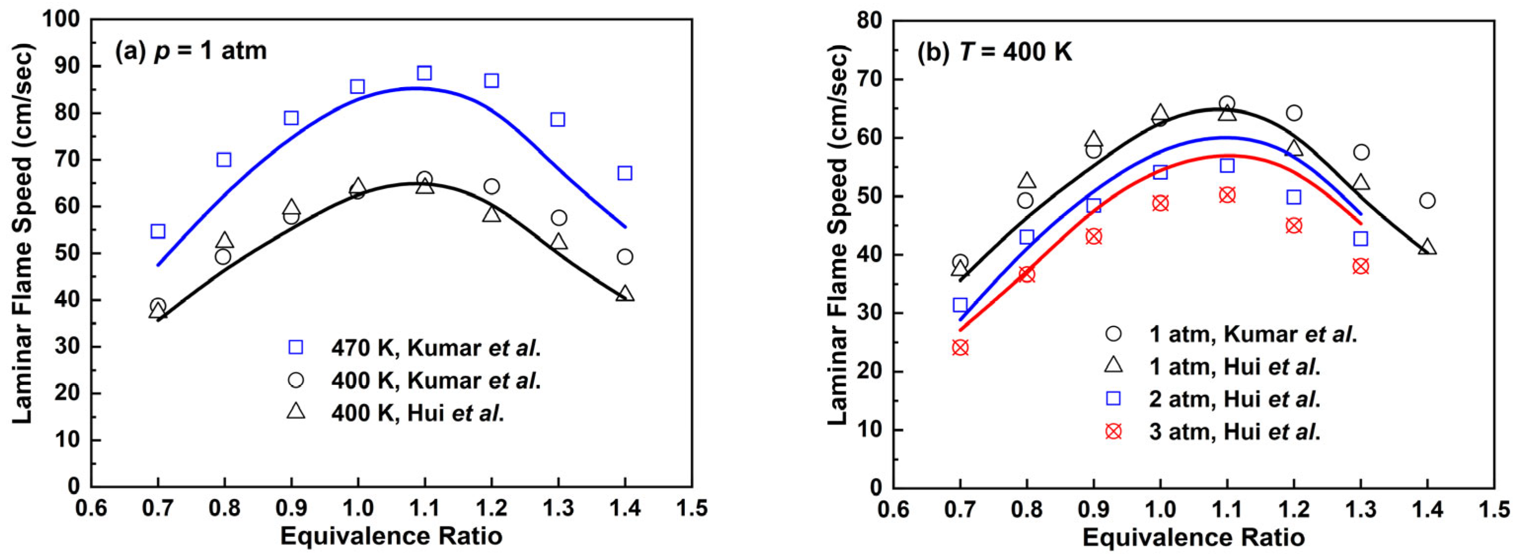 Molecules 28 07695 g013