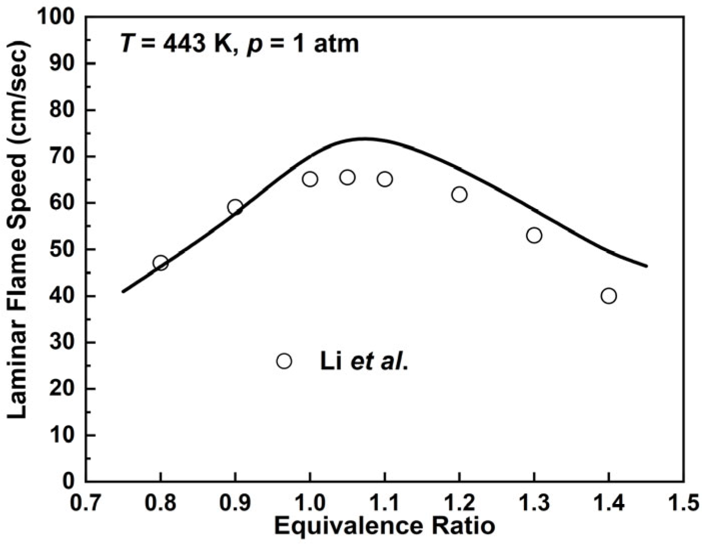 Molecules 28 07695 g015