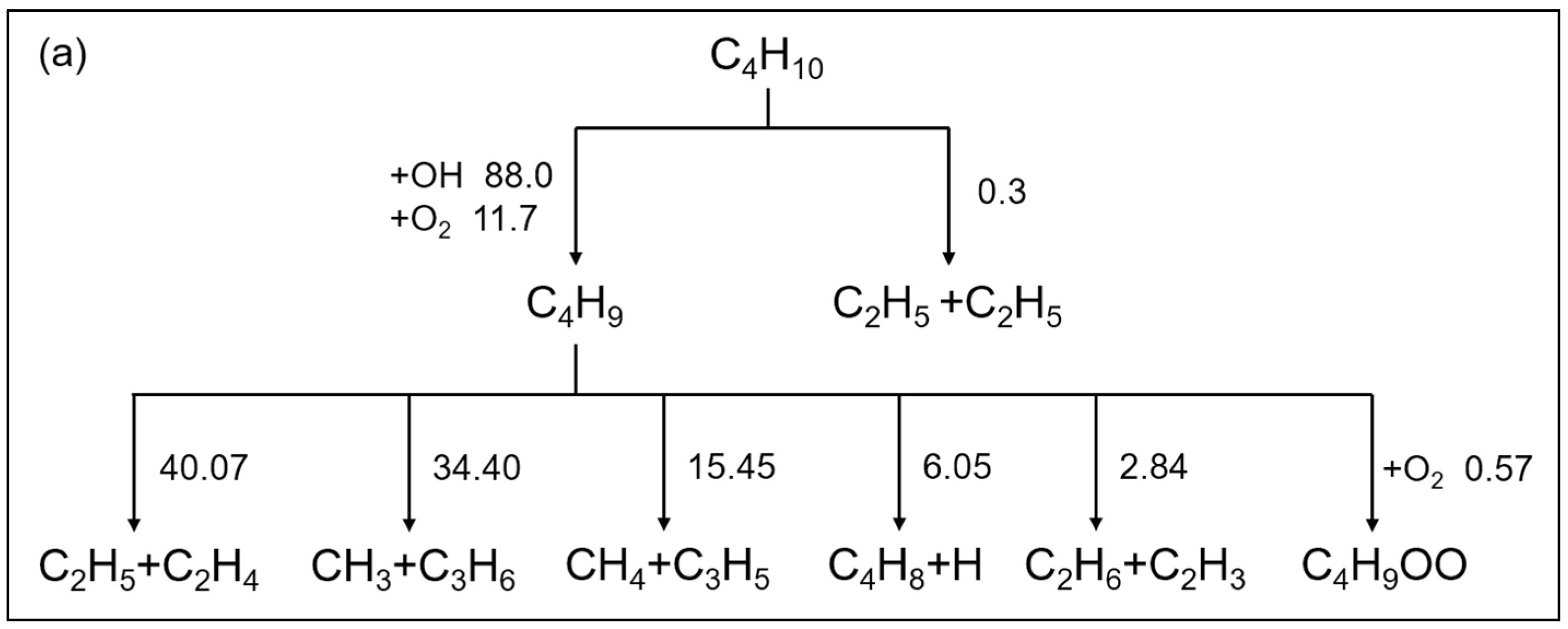 Molecules 28 07695 g016a