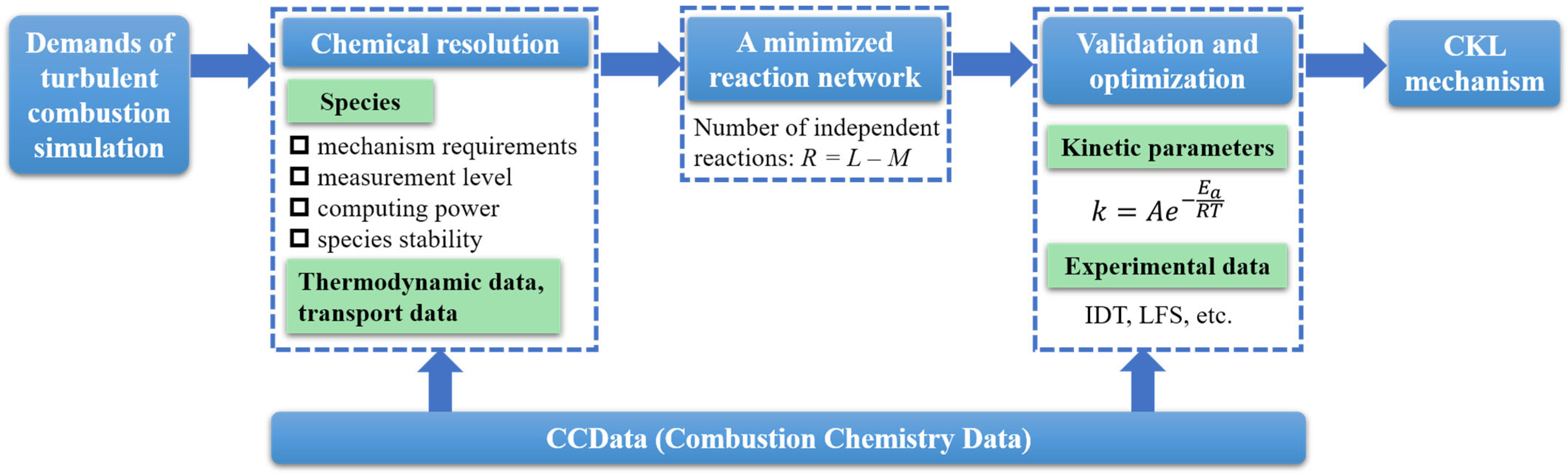 Molecules 28 07695 g018