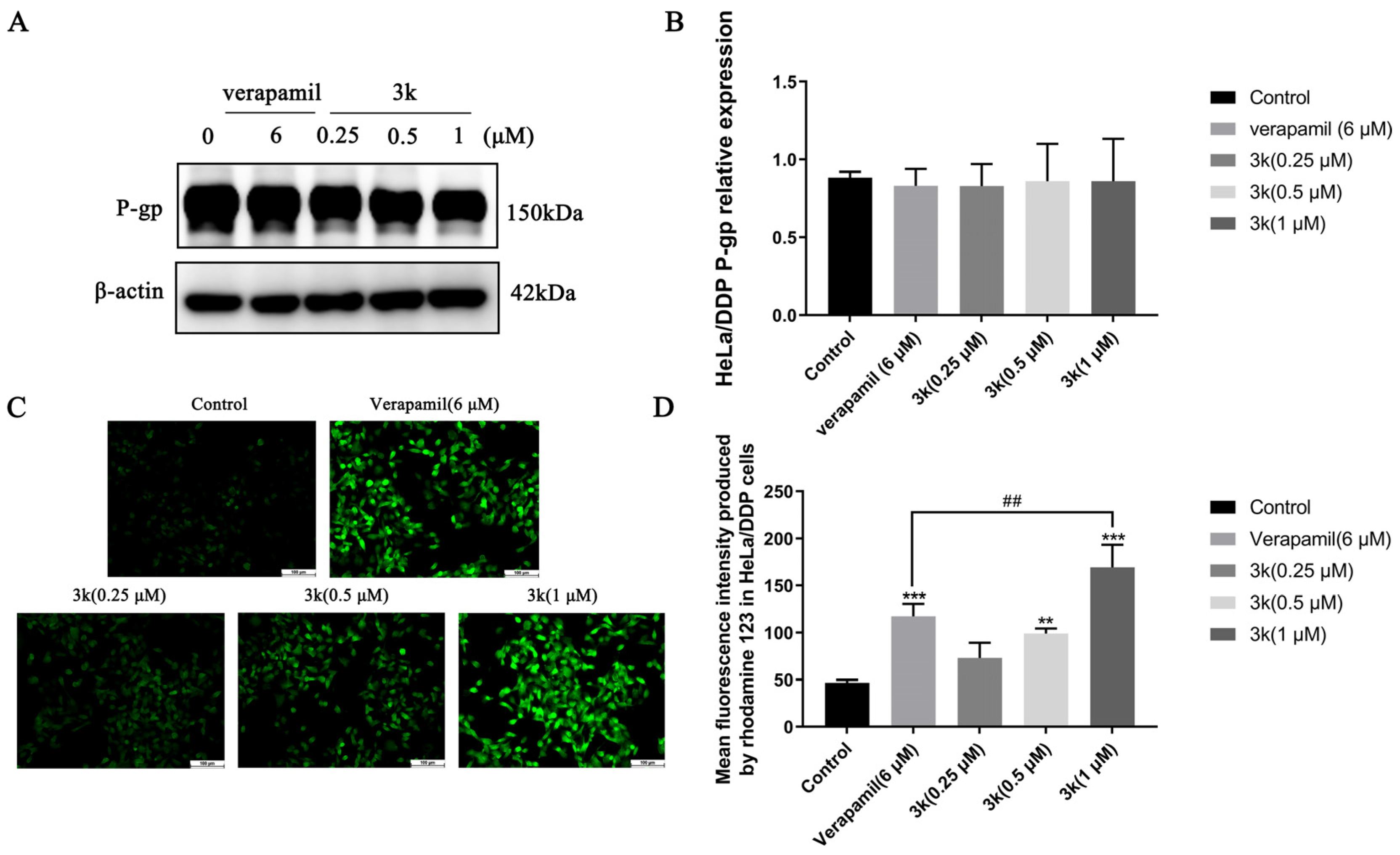 Molecules 28 07697 sch007