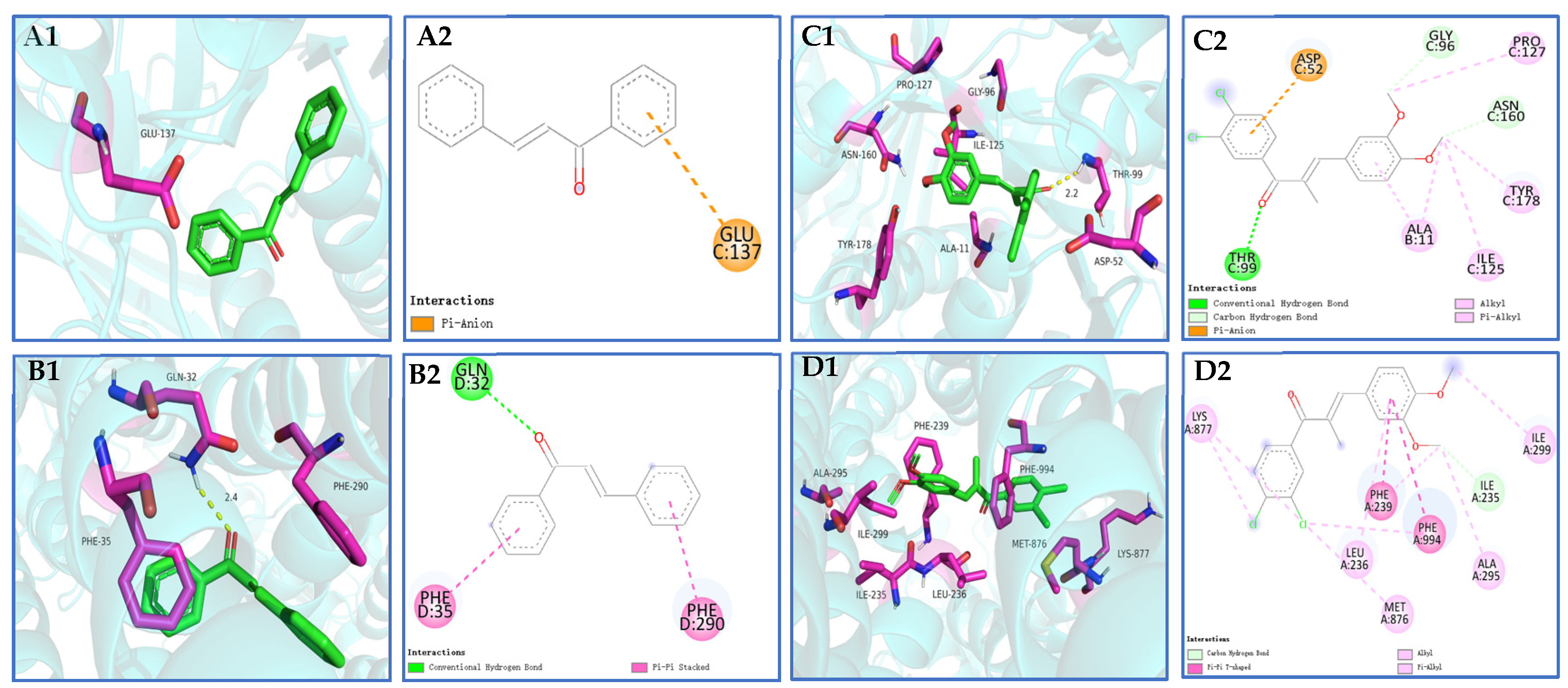 Molecules 28 07697 sch011