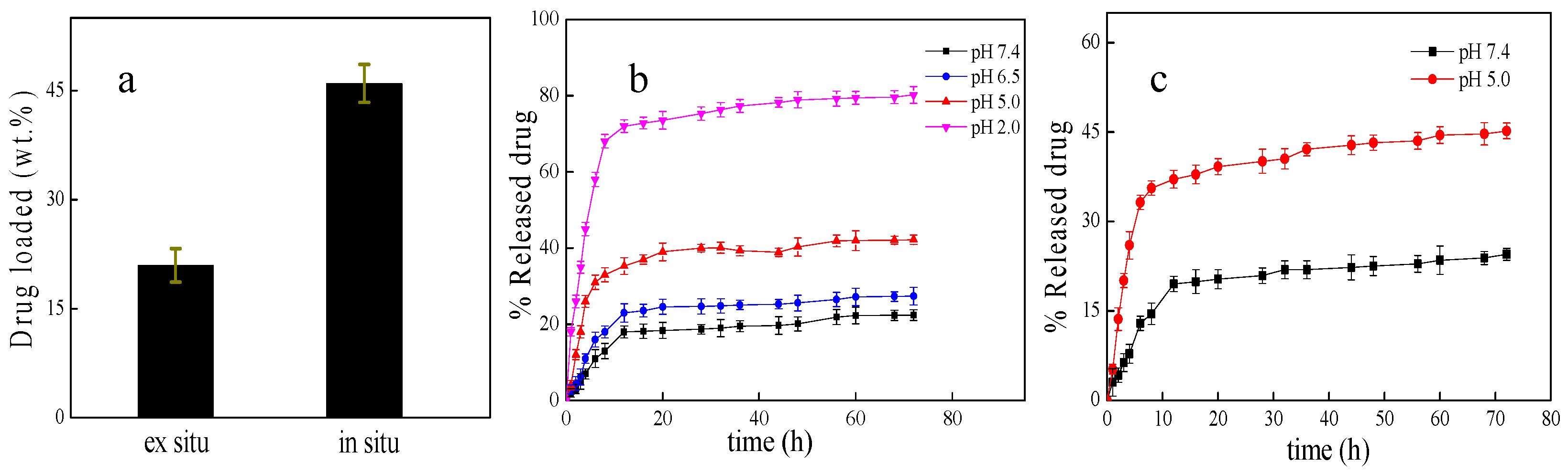 Molecules 28 07703 g005