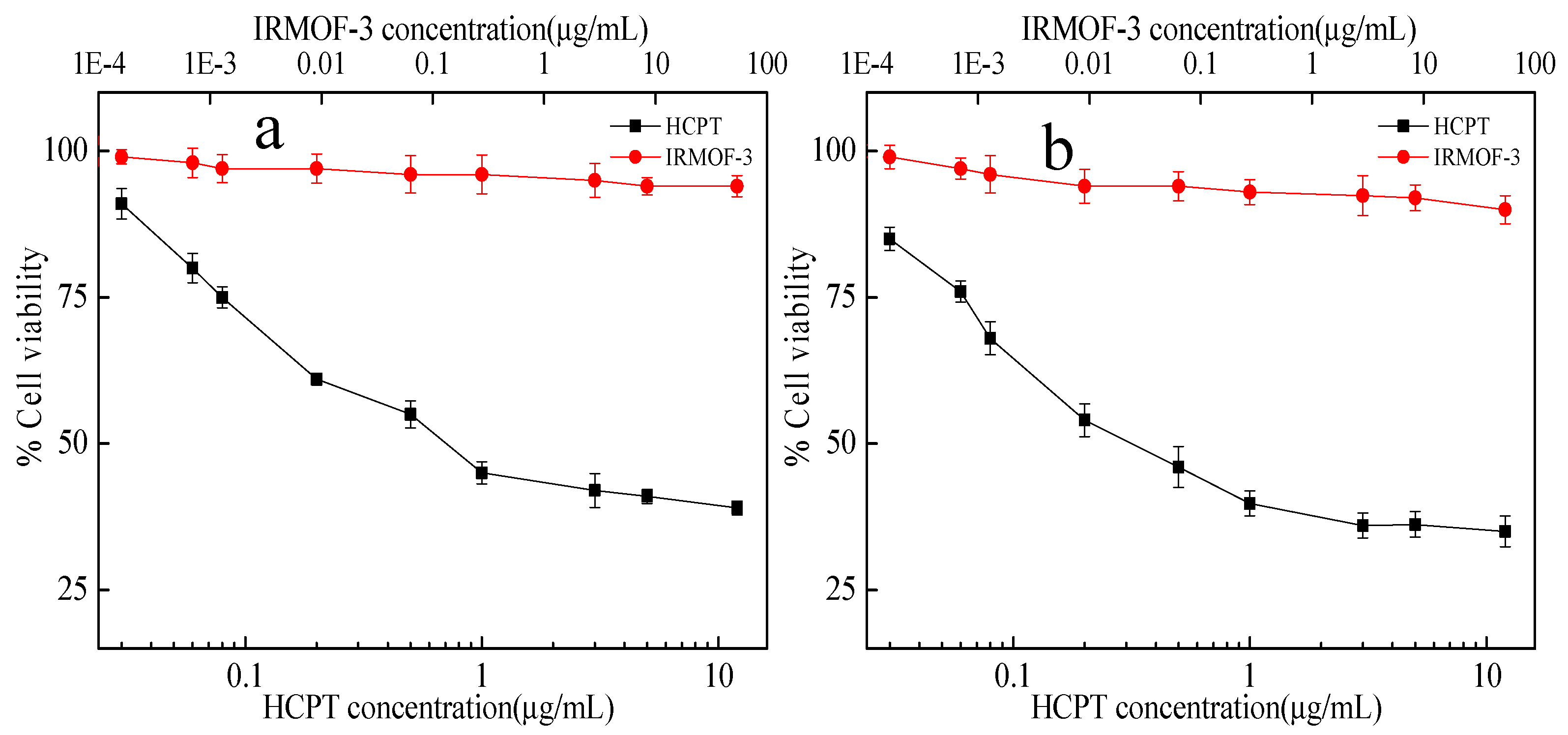 Molecules 28 07703 g006