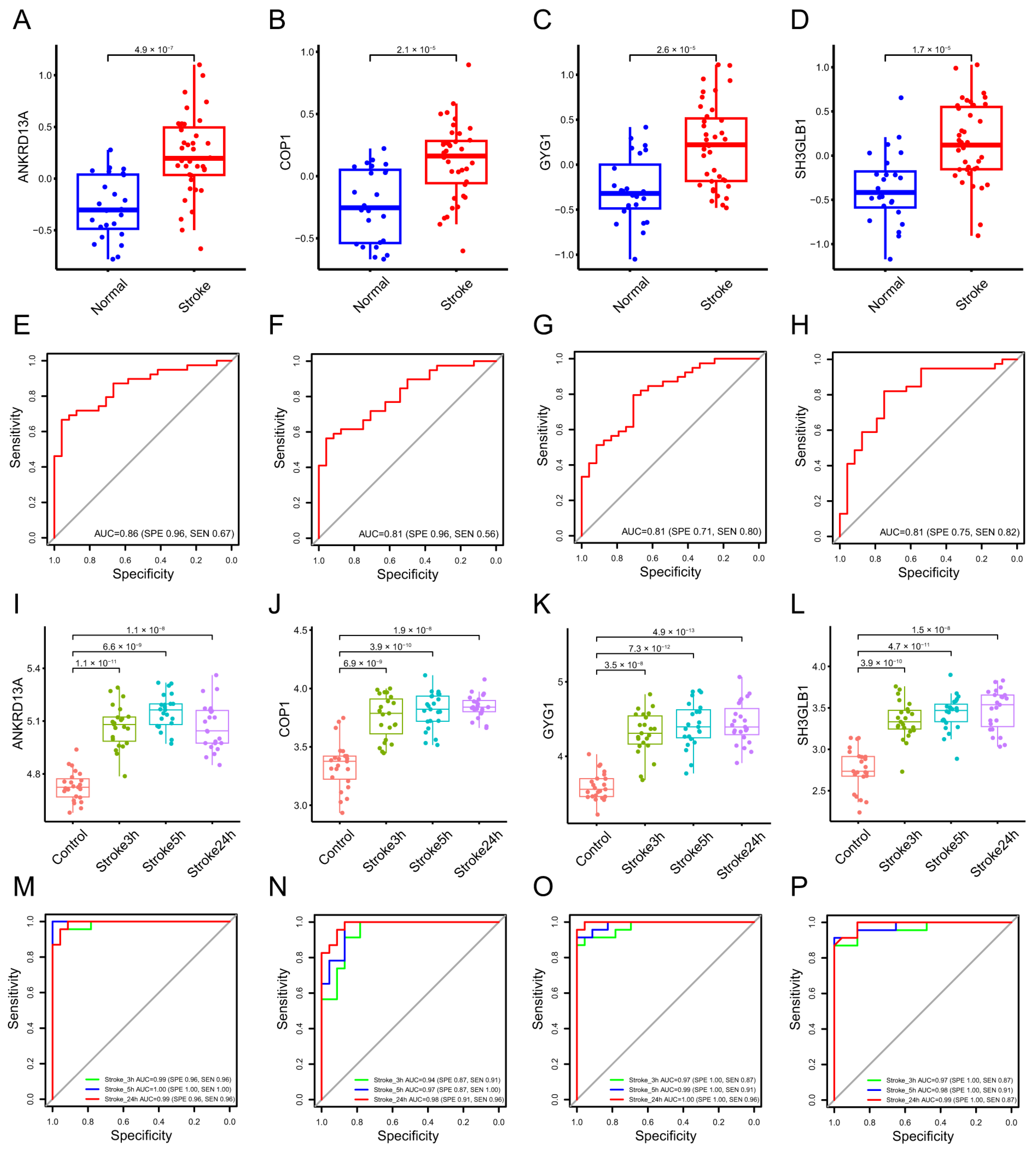Molecules 28 07704 g003