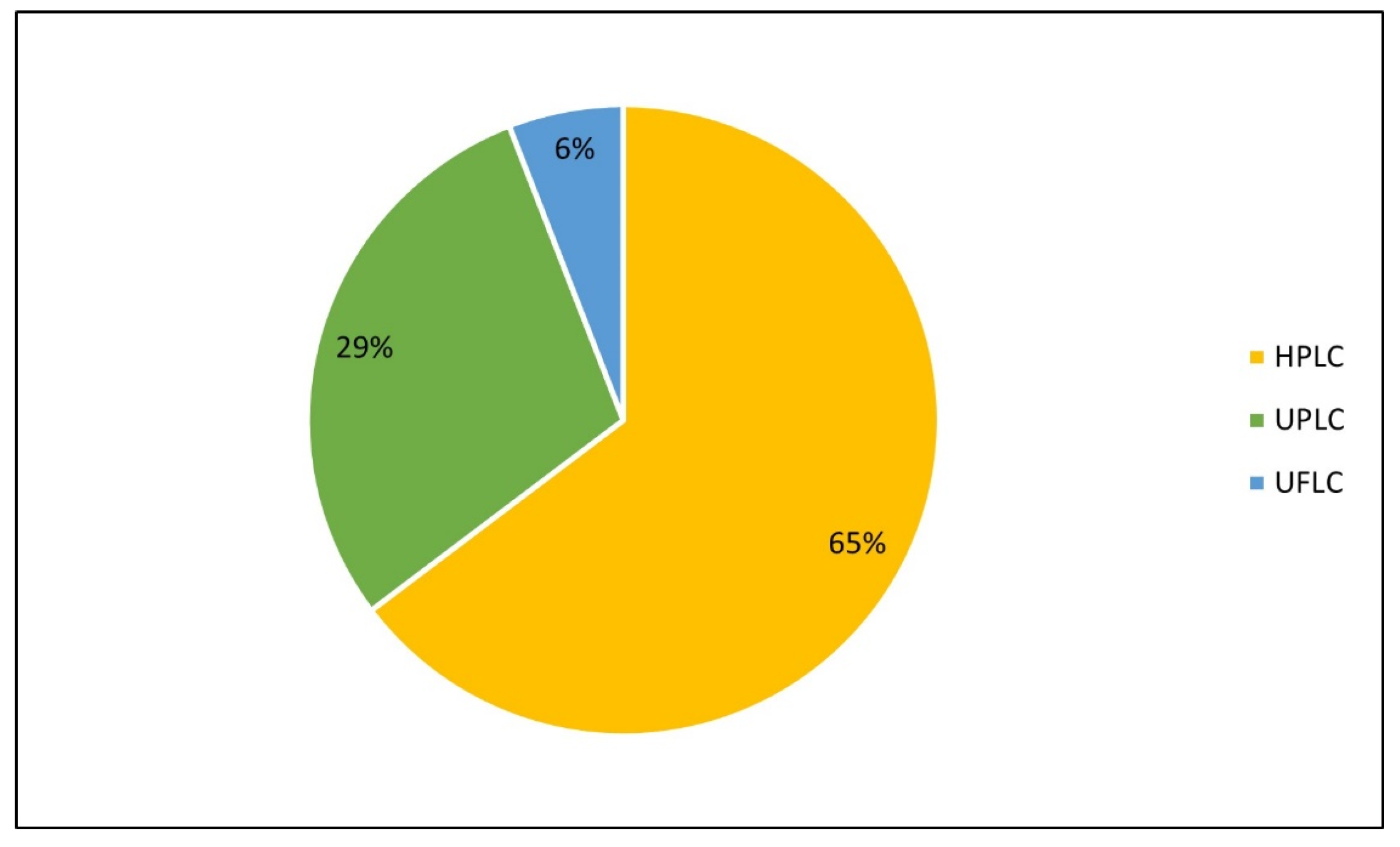 Molecules 28 07714 g004