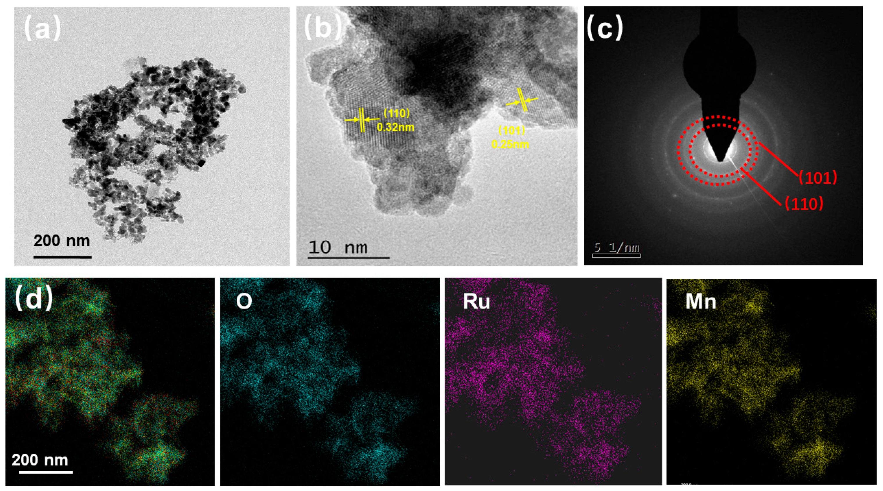 Molecules 28 07727 g002