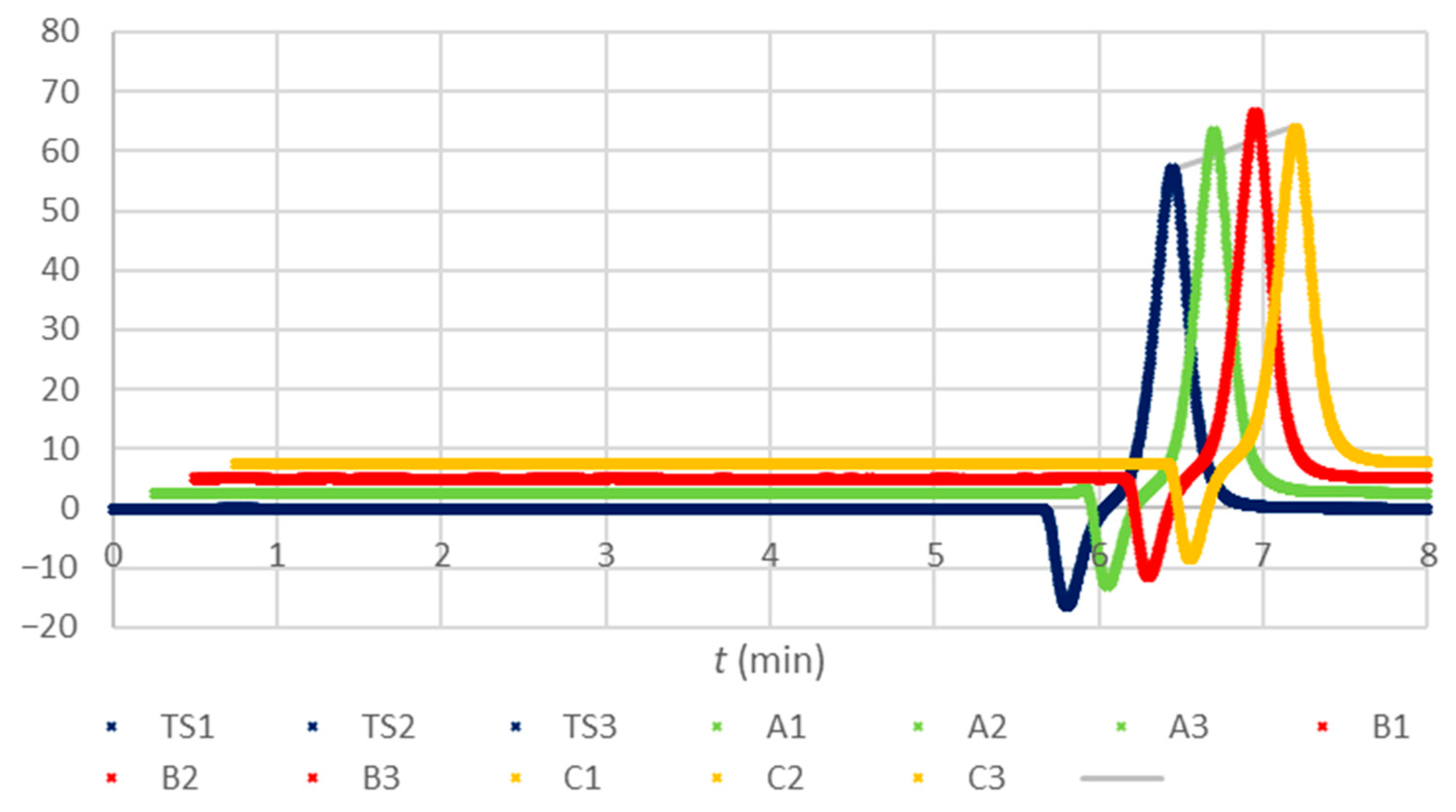Molecules 28 07735 g002