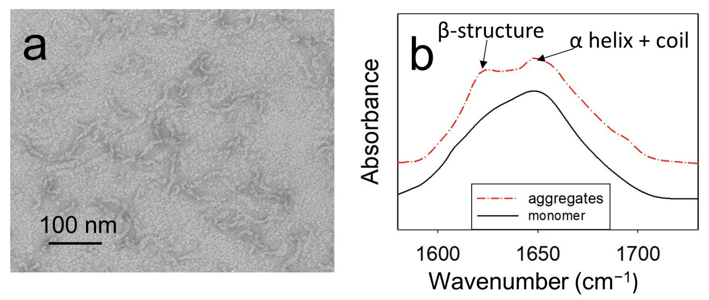 Molecules 28 07736 g001 Molecules 28 07736 g001
