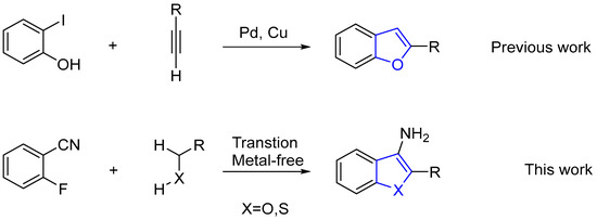 Novel Benzo[b]thiophene Derivatives as New Potential