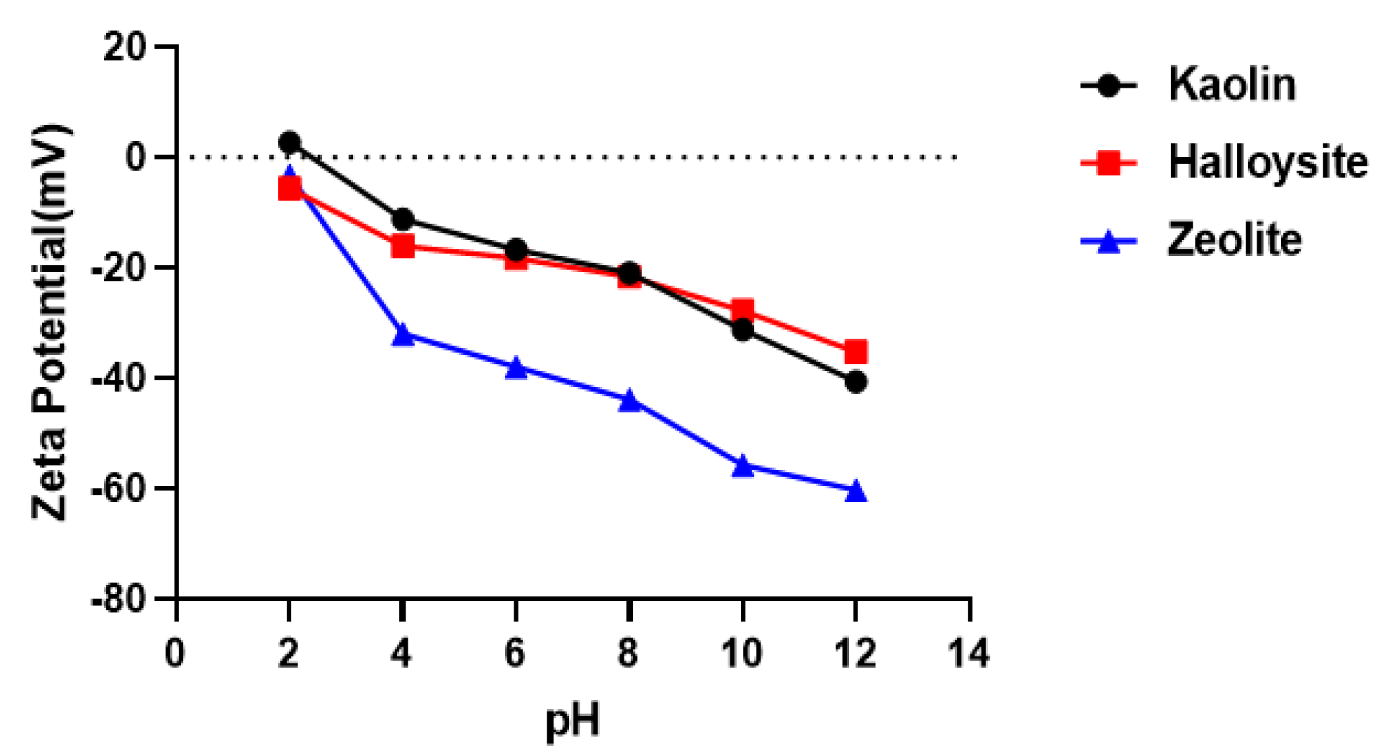 Molecules 28 07756 g006
