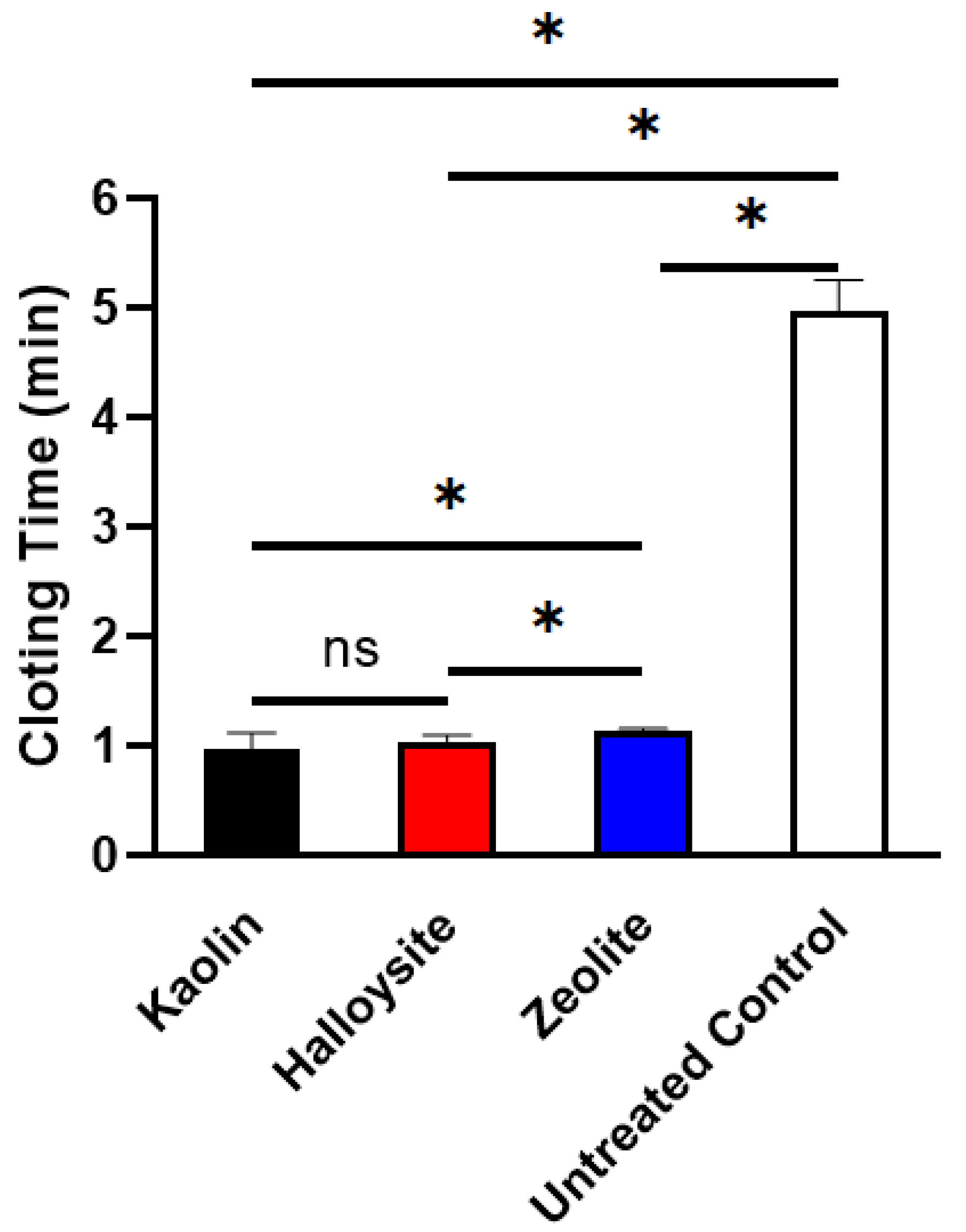 Molecules 28 07756 g009