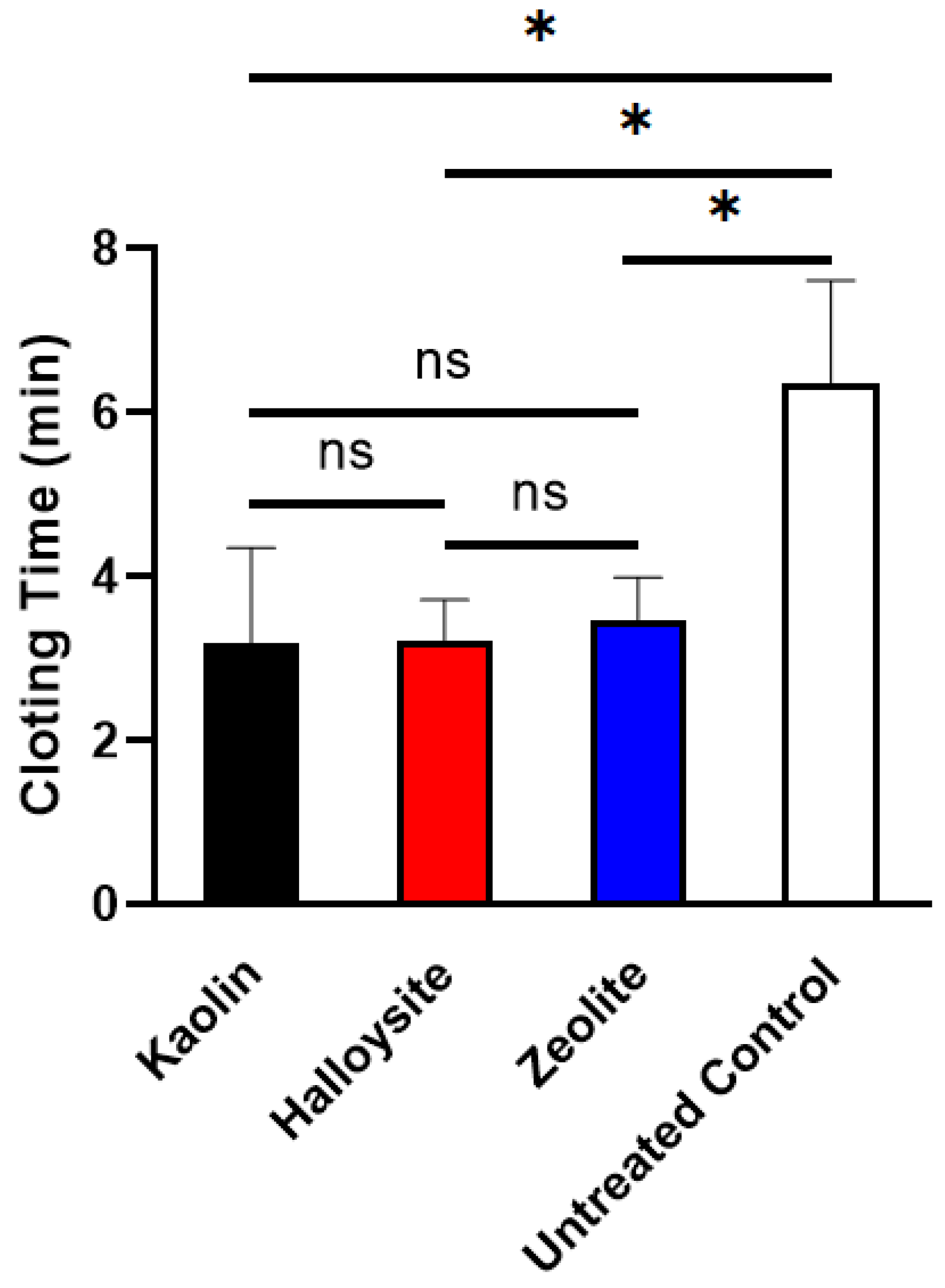 Molecules 28 07756 g010