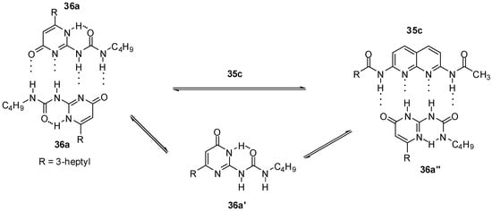 Molecules | Free Full-Text | Urea-Functionalized Heterocycles