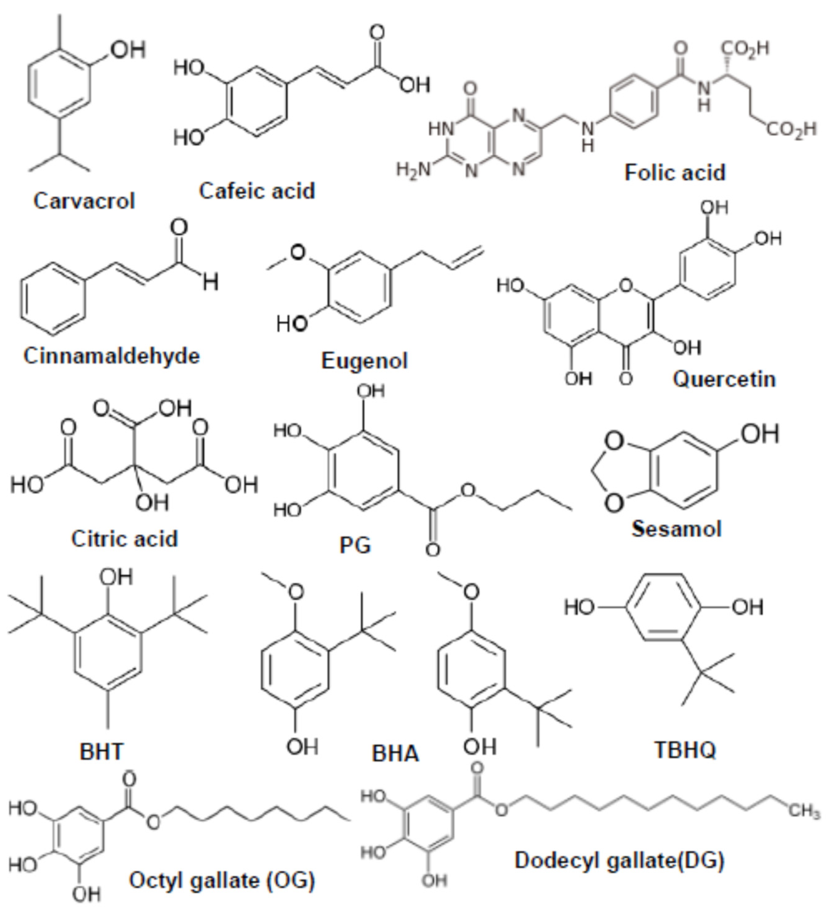 Molecules 28 07765 g005