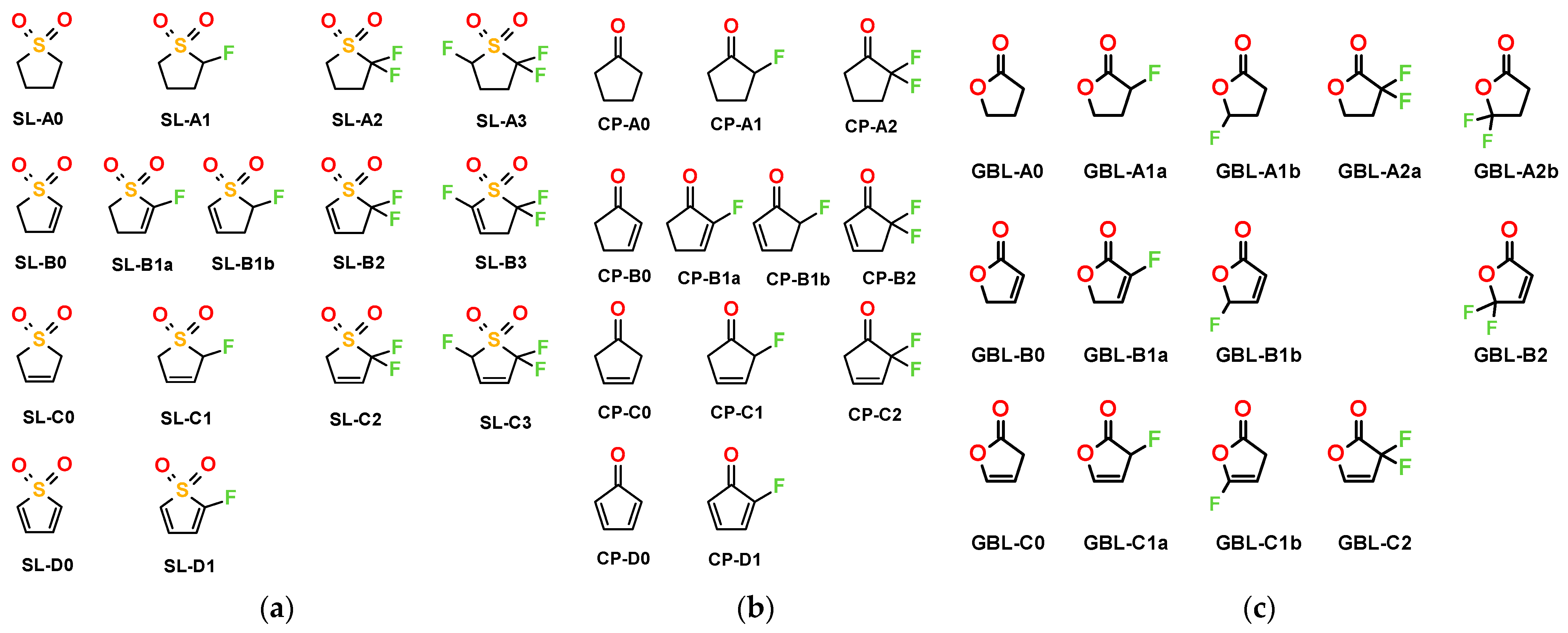 Molecules 28 07770 g001