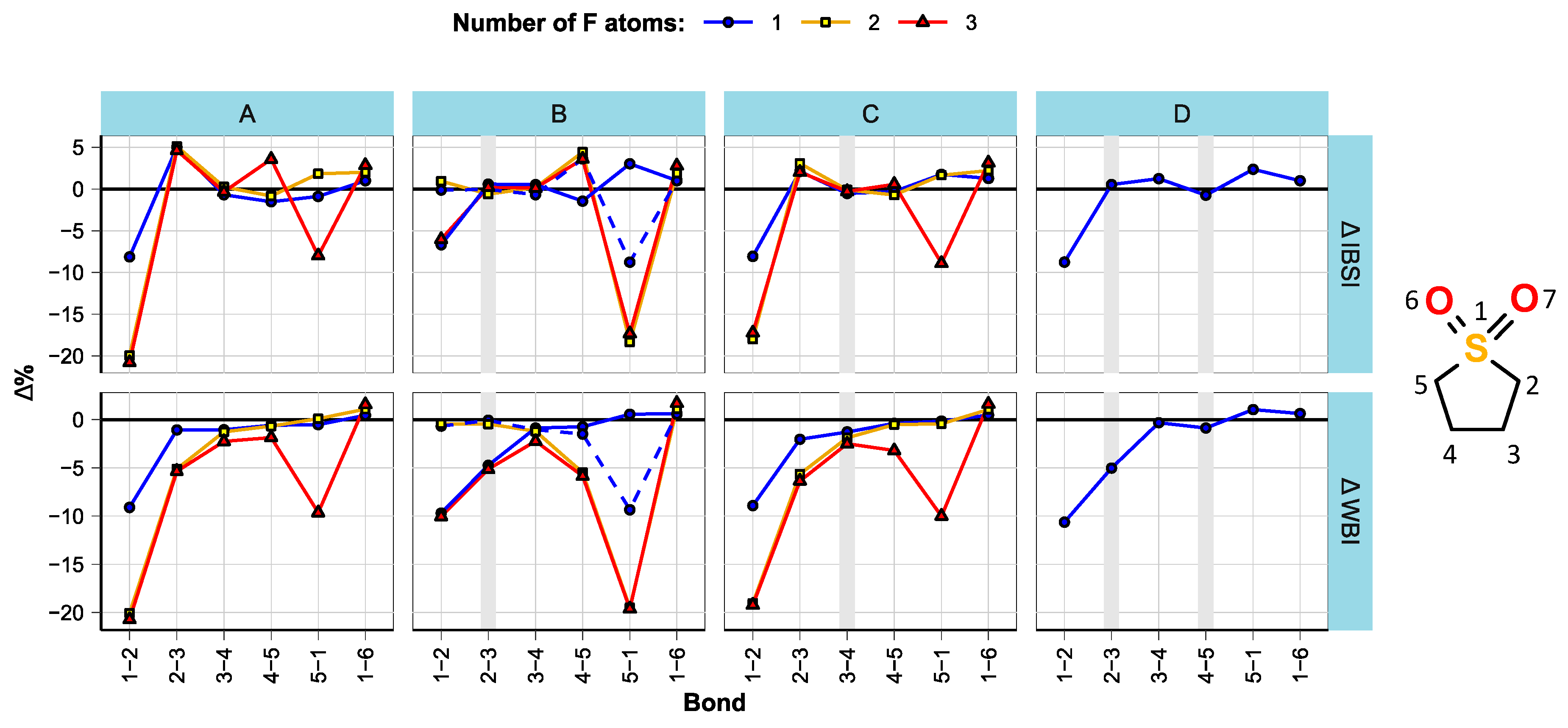 Molecules 28 07770 g002