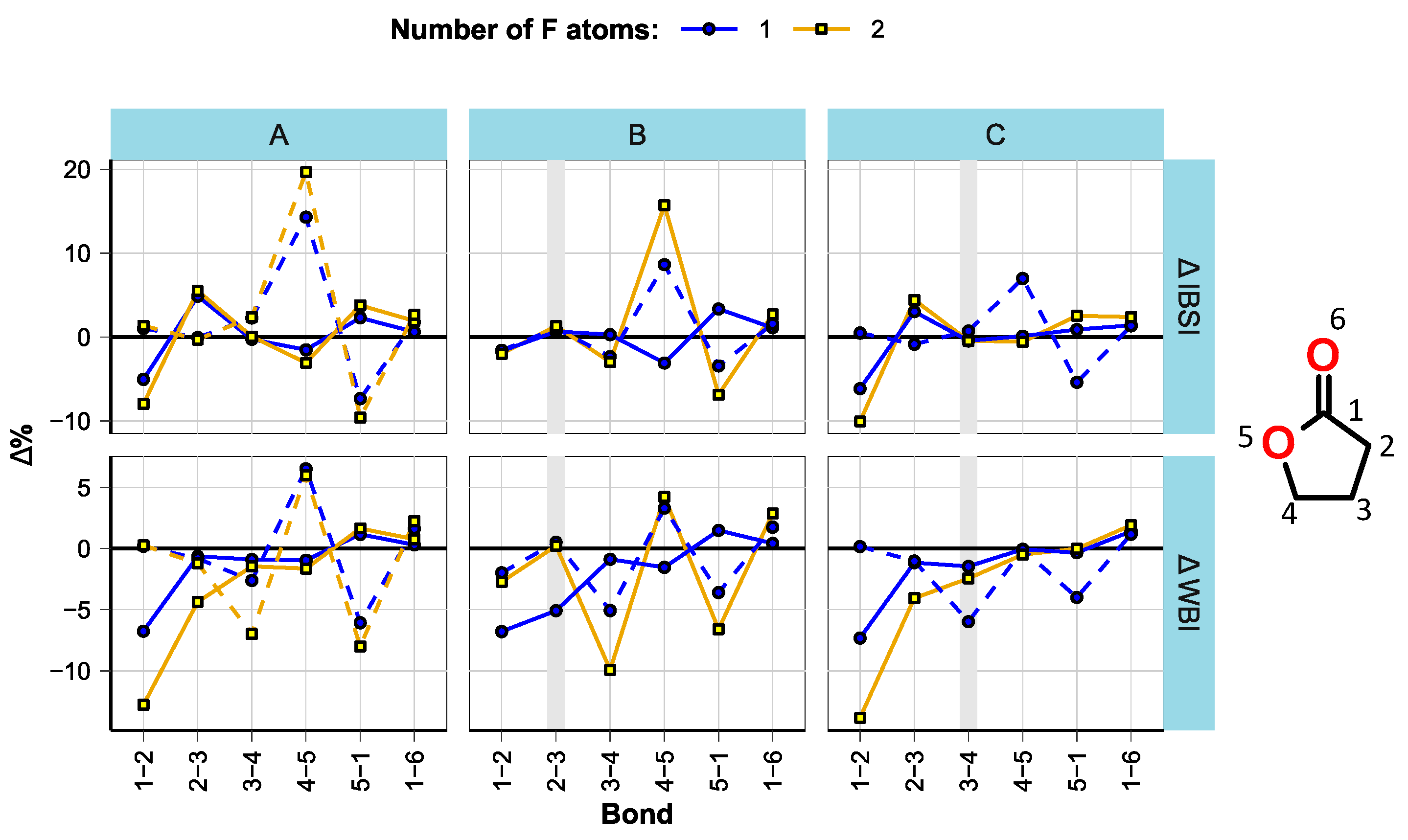 Molecules 28 07770 g004