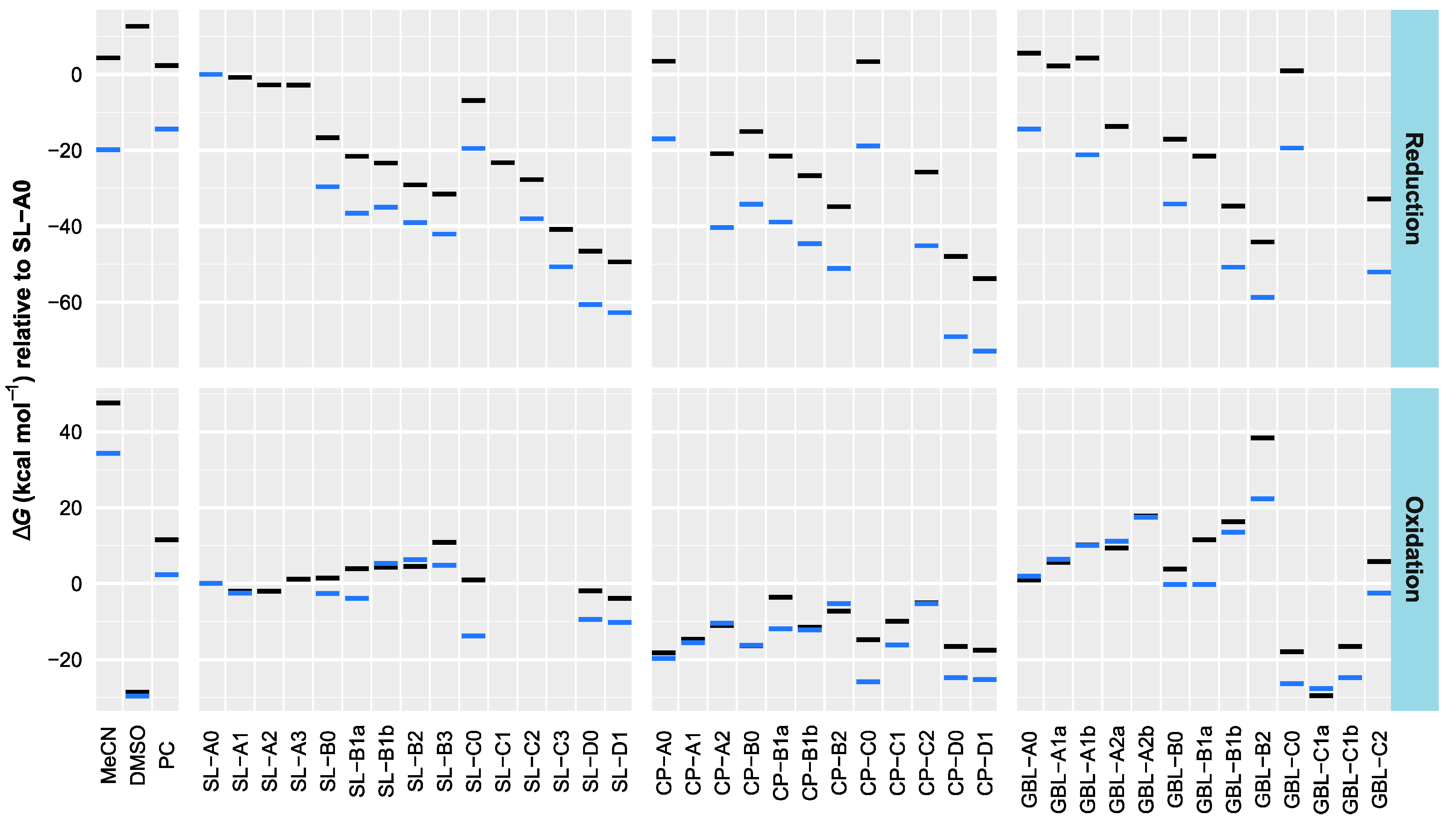 Molecules 28 07770 g005