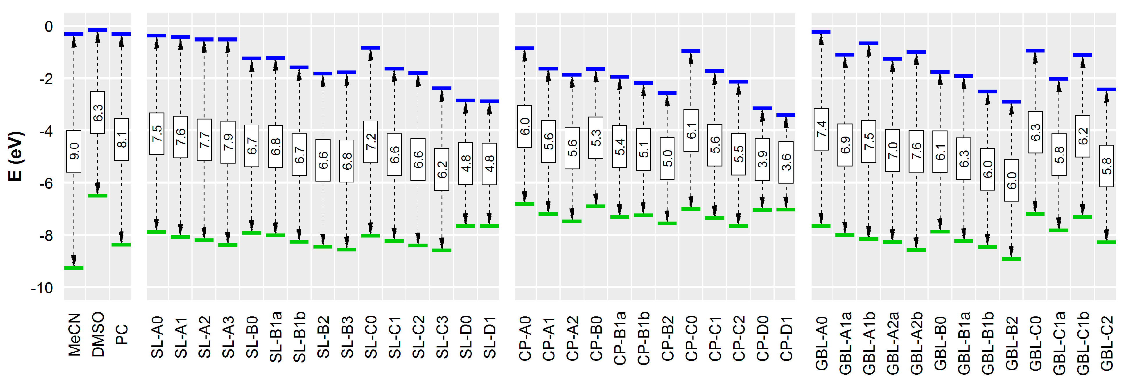 Molecules 28 07770 g006
