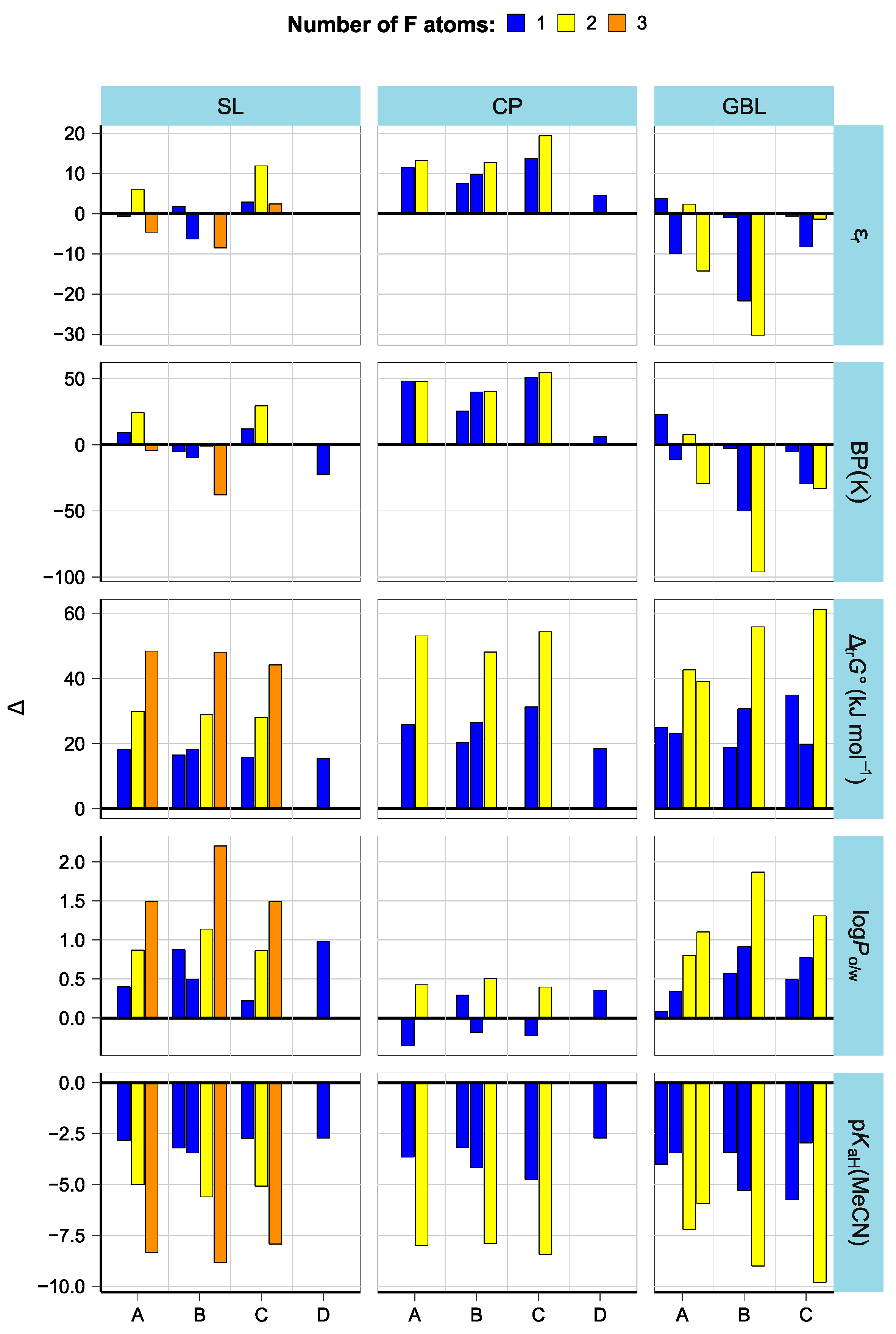 Molecules 28 07770 g007