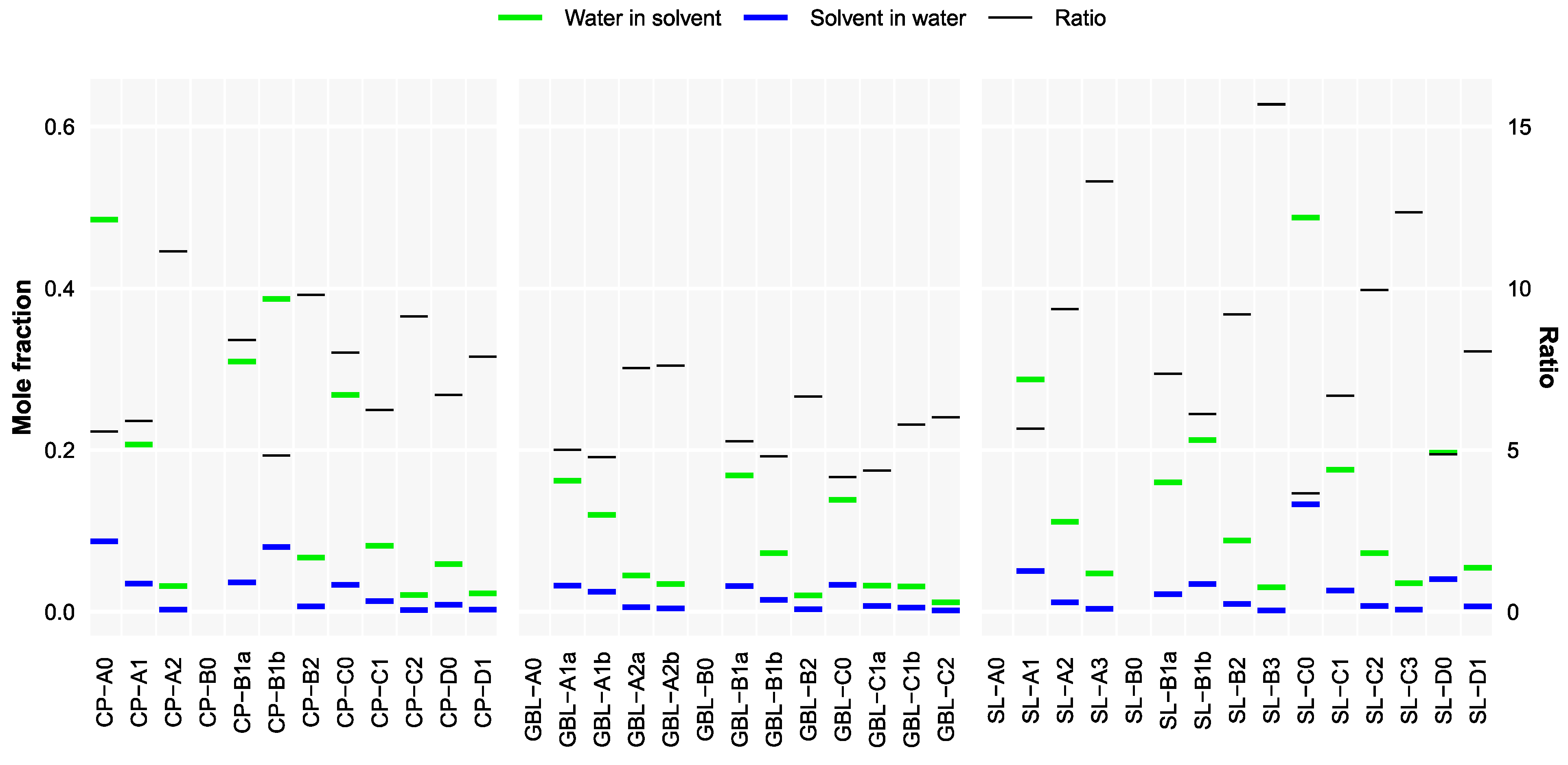 Molecules 28 07770 g008