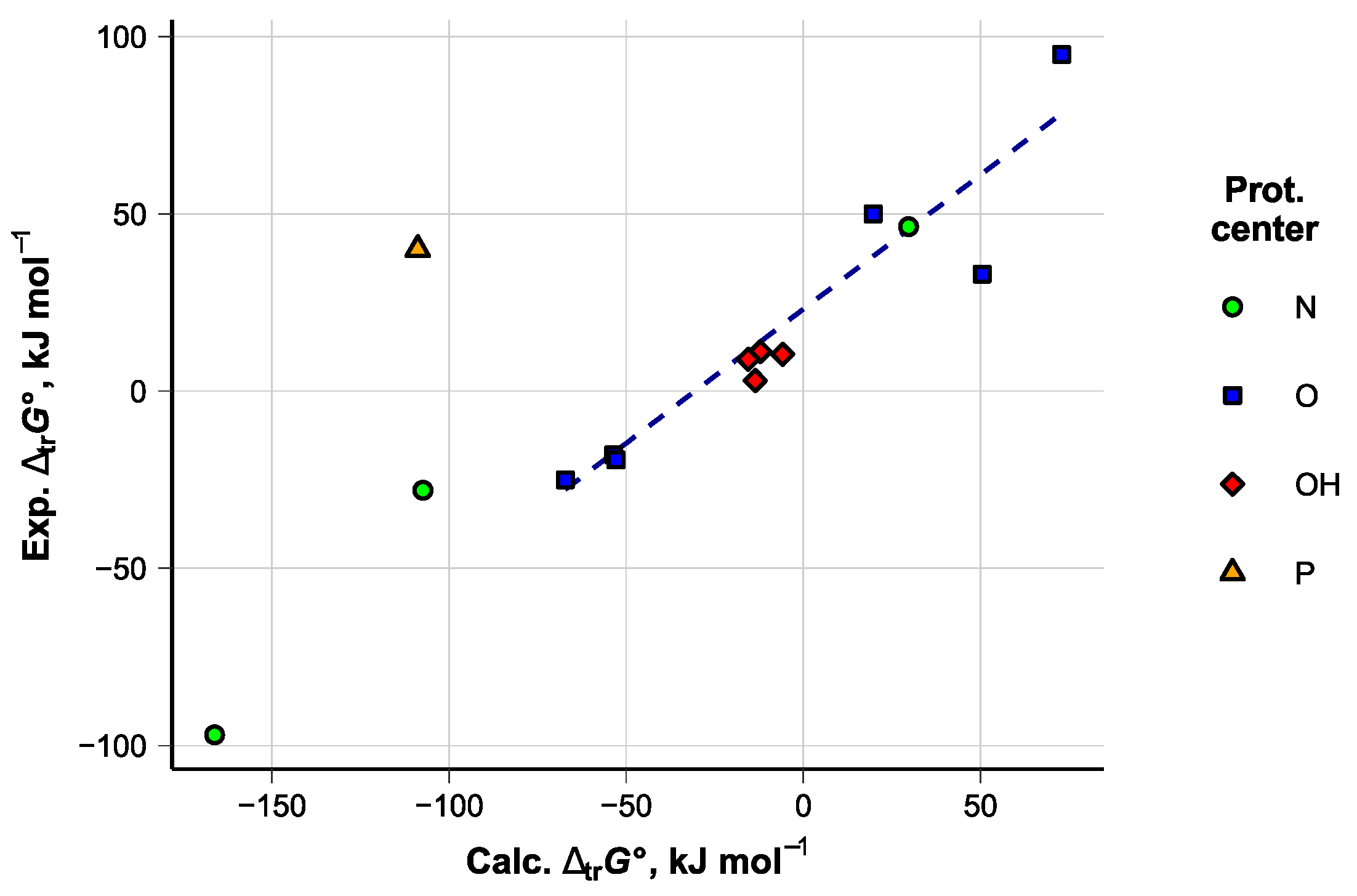 Molecules 28 07770 g010
