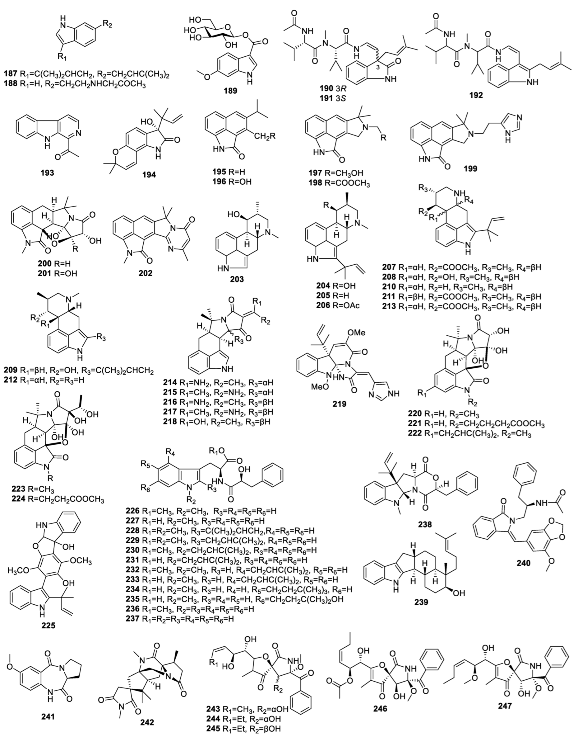 Molecules 28 07789 g006