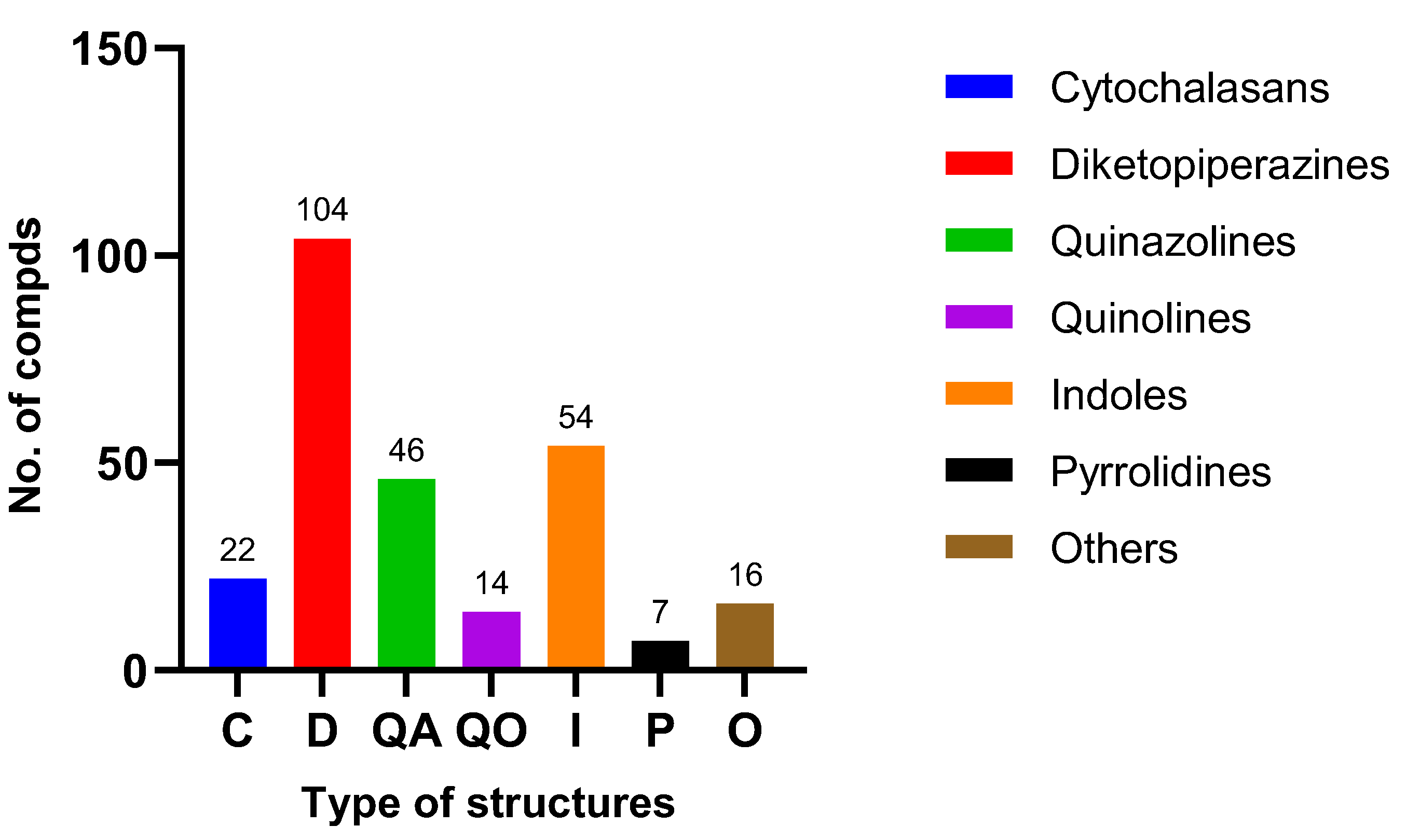 Molecules 28 07789 g008