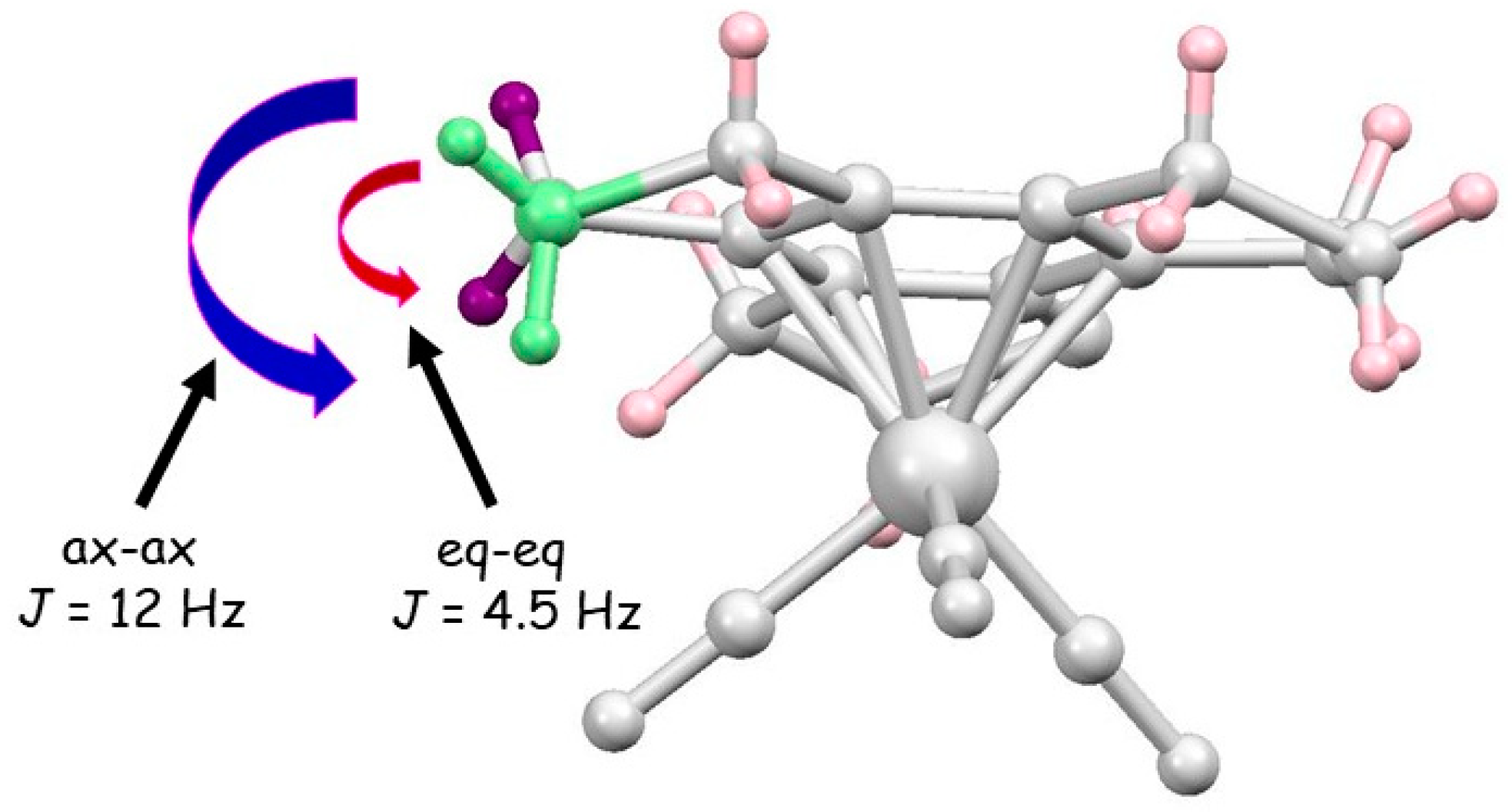 Molecules 28 07796 g002