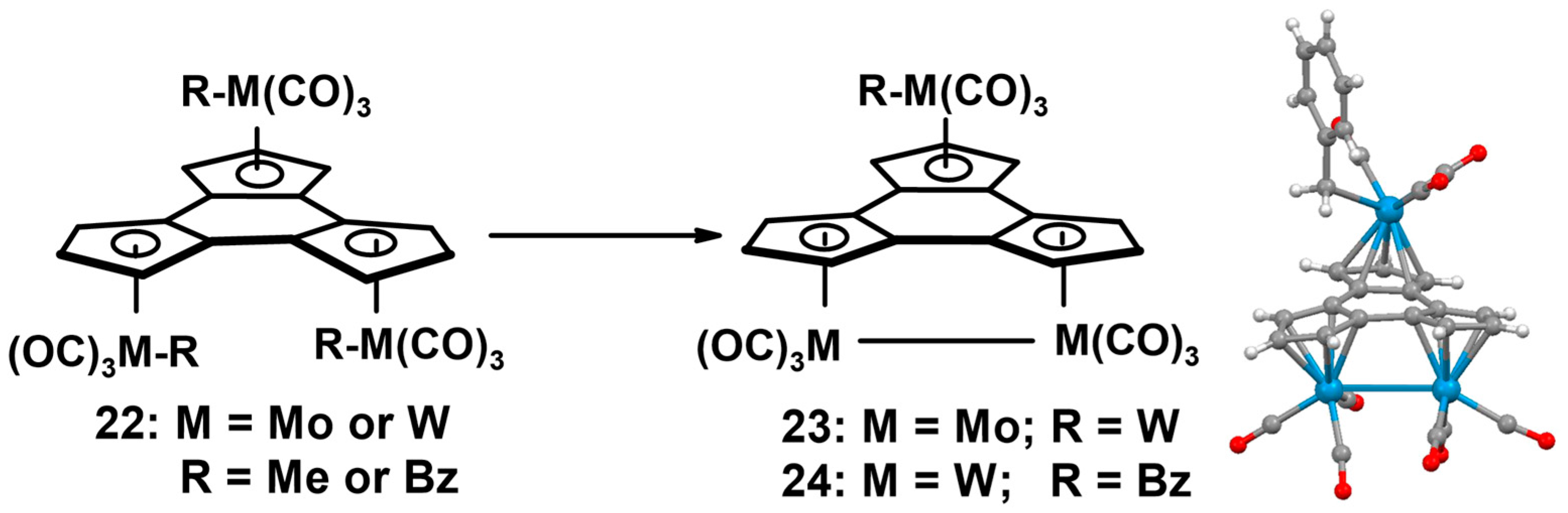 Molecules 28 07796 g008