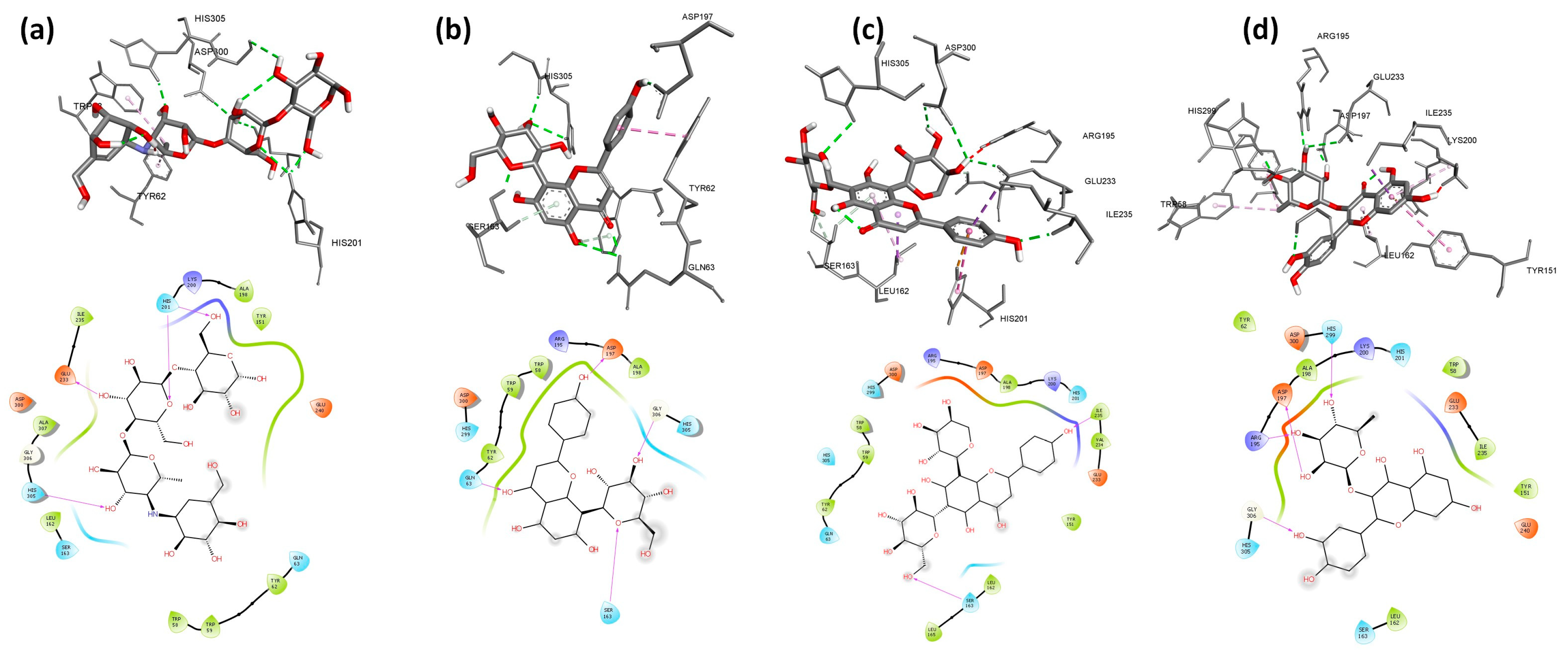 Molecules 28 07798 g004 Molecules 28 07798 g004