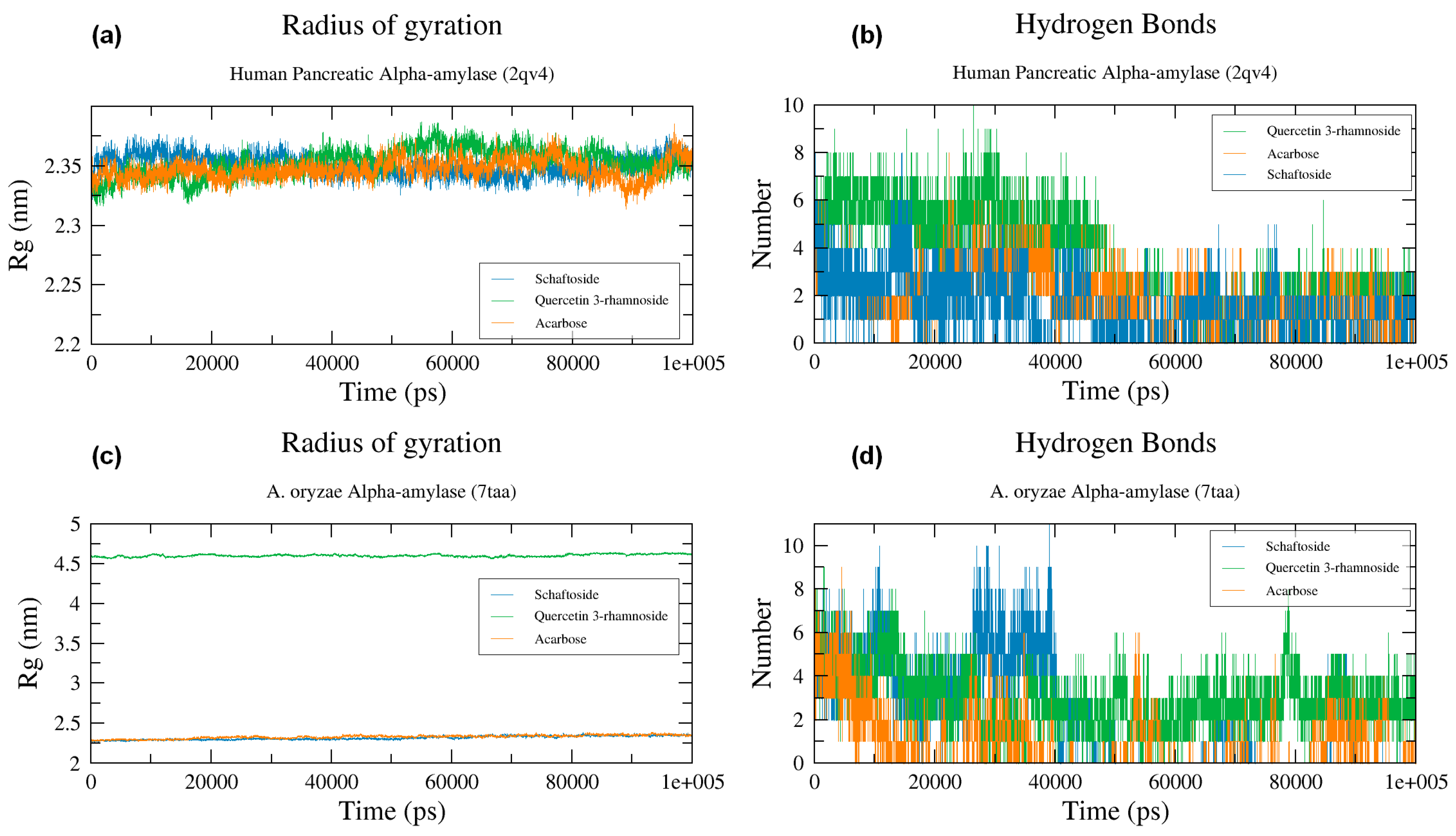 Molecules 28 07798 g006 Molecules 28 07798 g006
