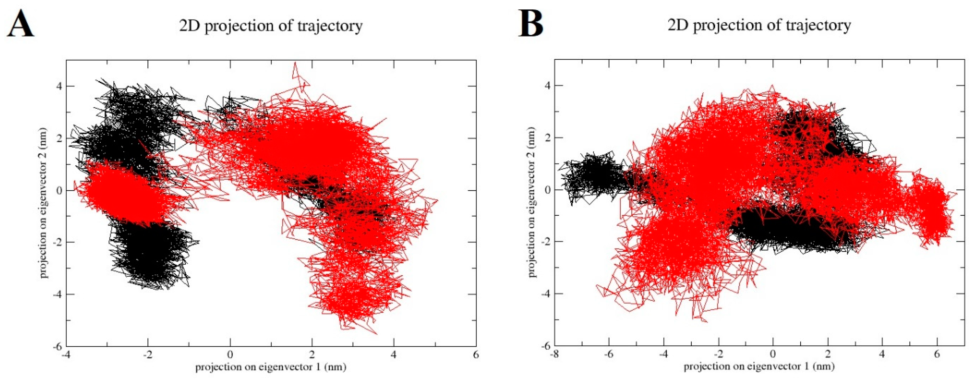 Molecules 28 07798 g007 Molecules 28 07798 g007