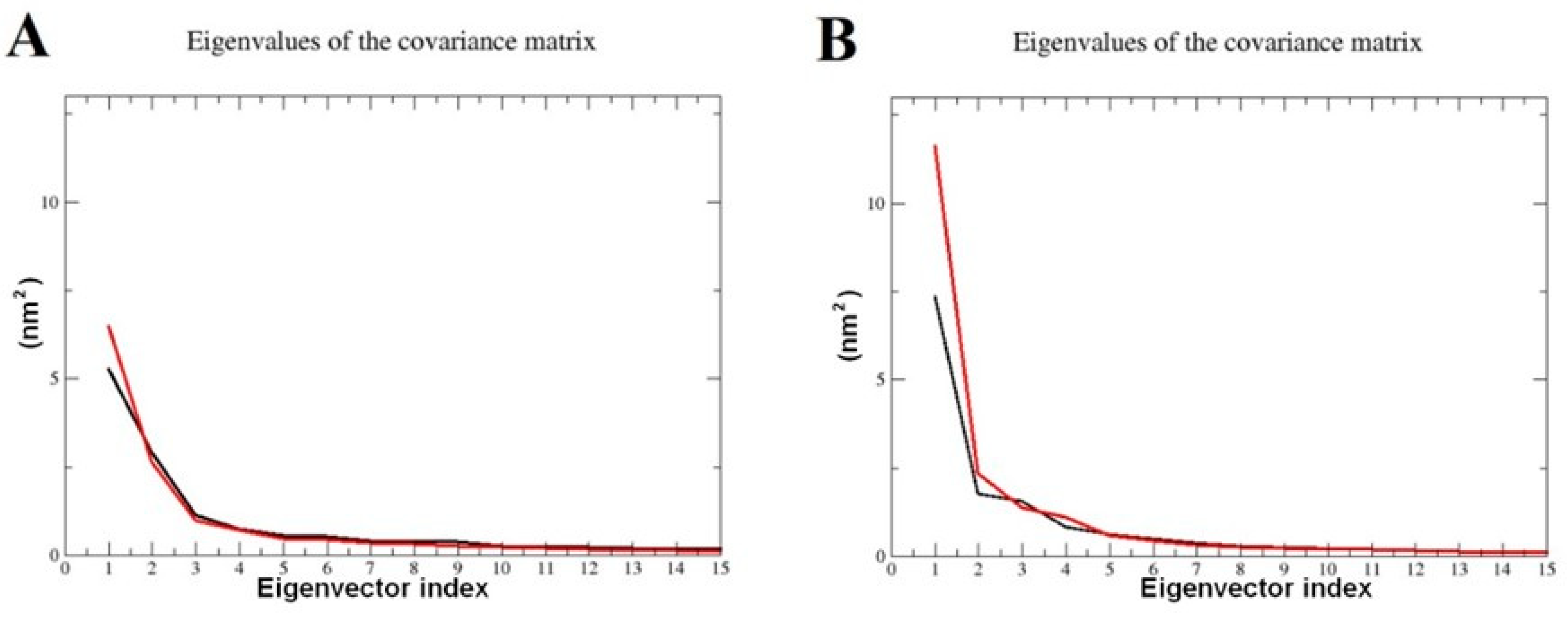 Molecules 28 07798 g008 Molecules 28 07798 g008