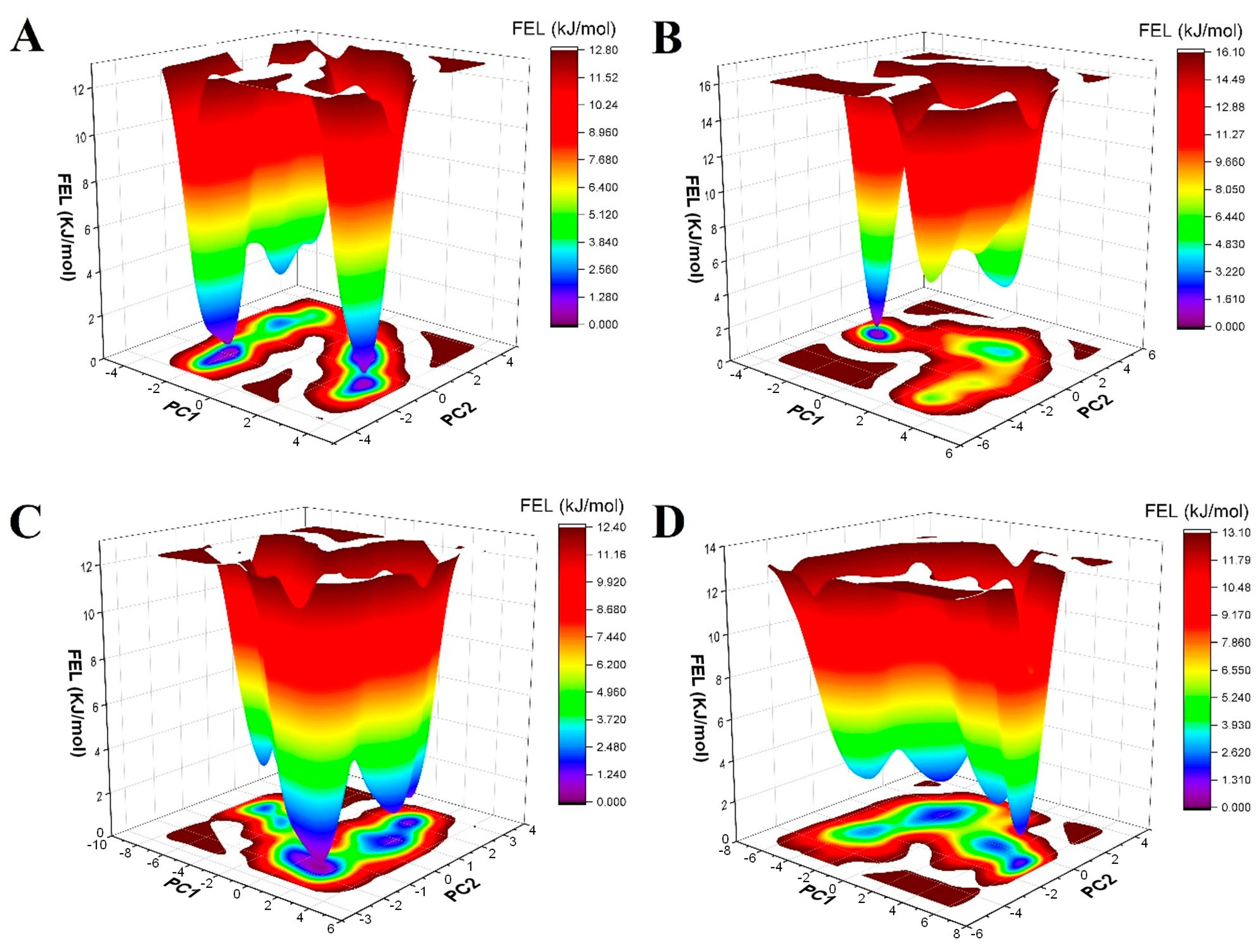 Molecules 28 07798 g009 Molecules 28 07798 g009