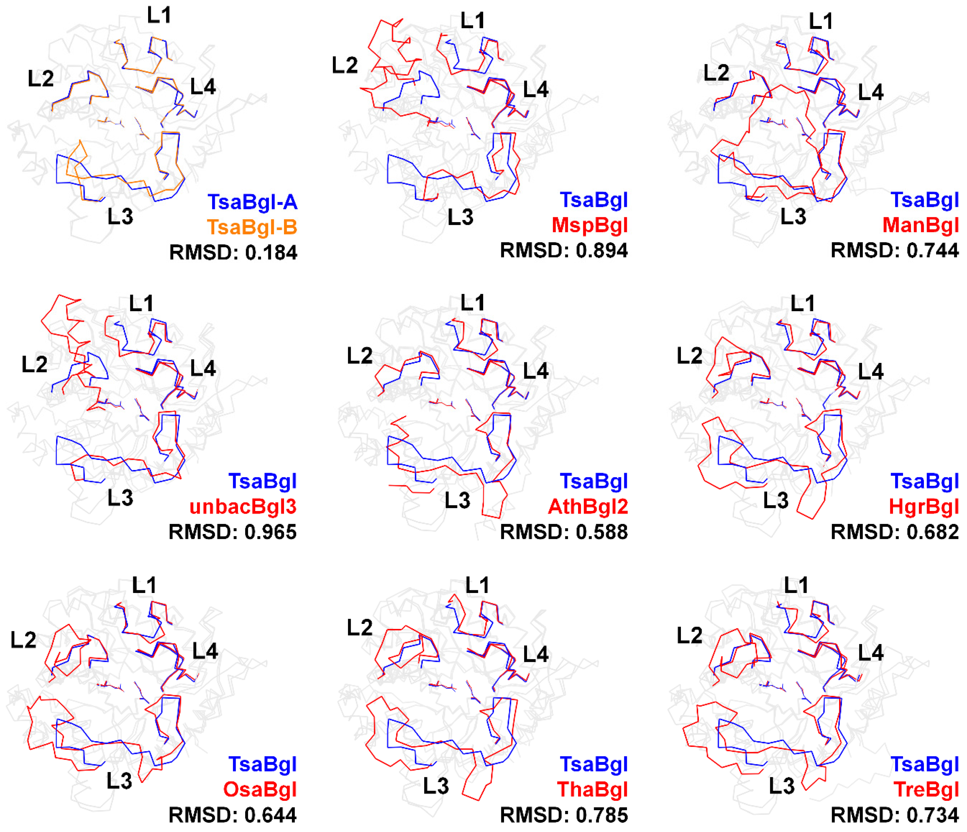 Molecules 28 07807 g005