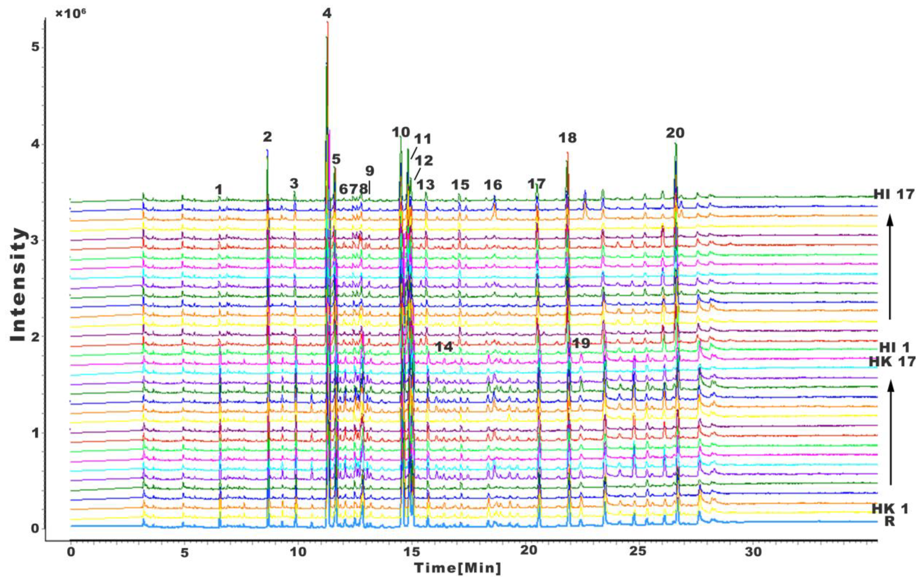 Molecules 28 07824 g002