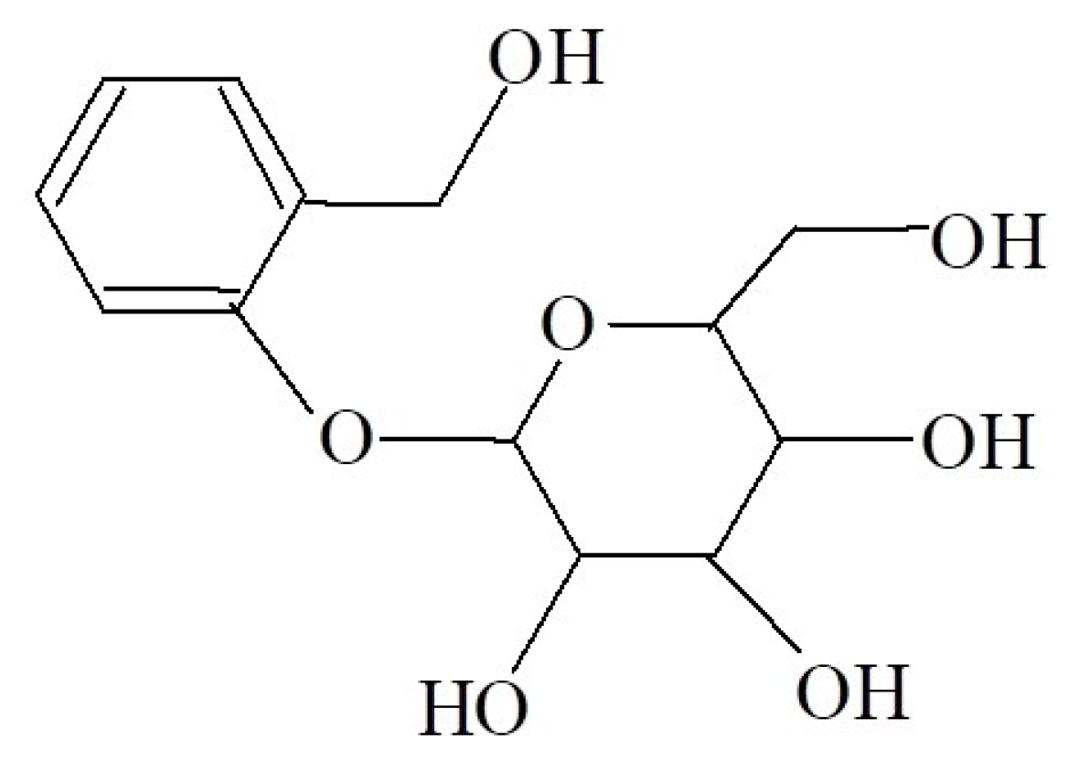 Molecules 28 07827 g002