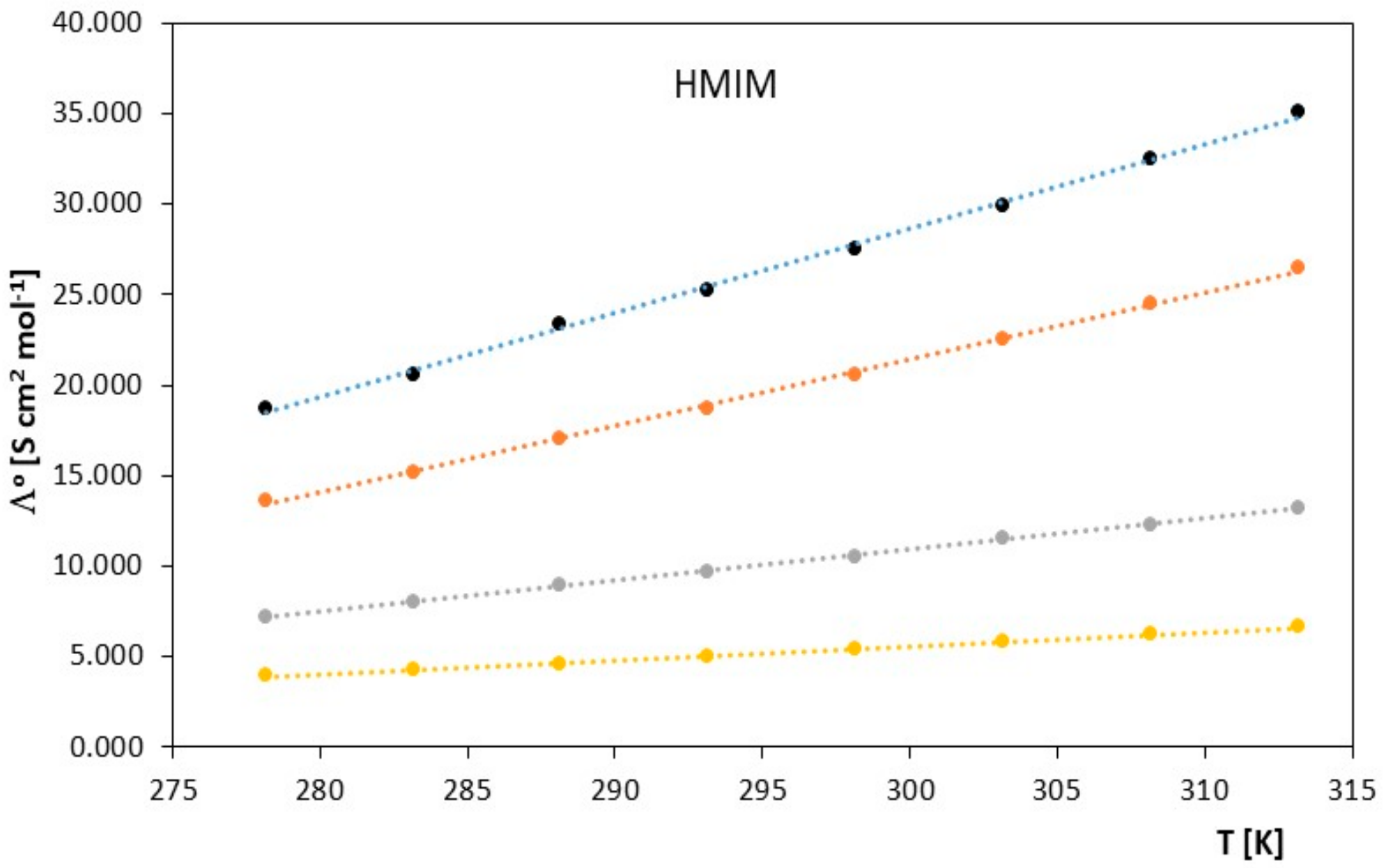 Molecules 28 07831 g001