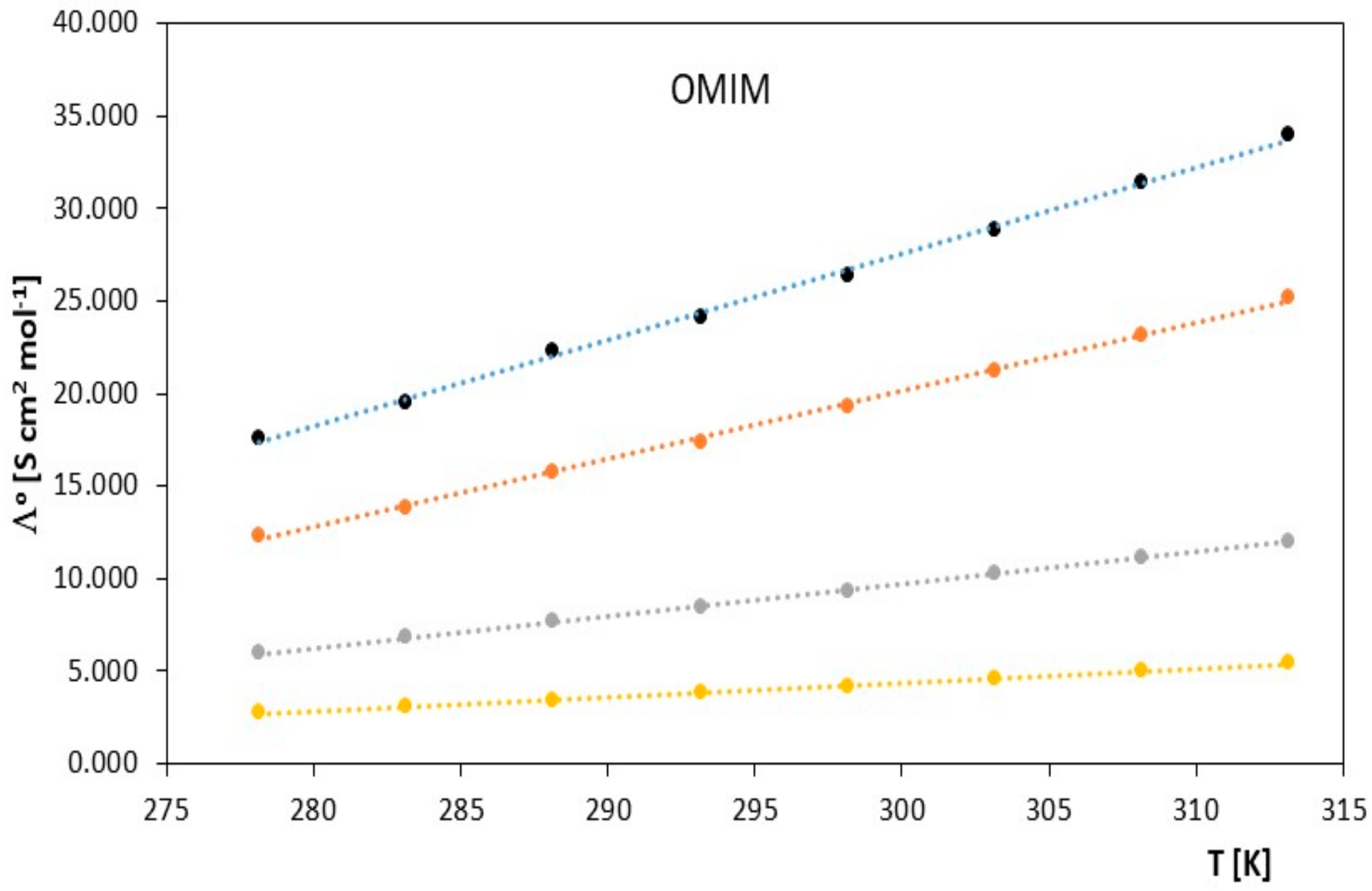 Molecules 28 07831 g002