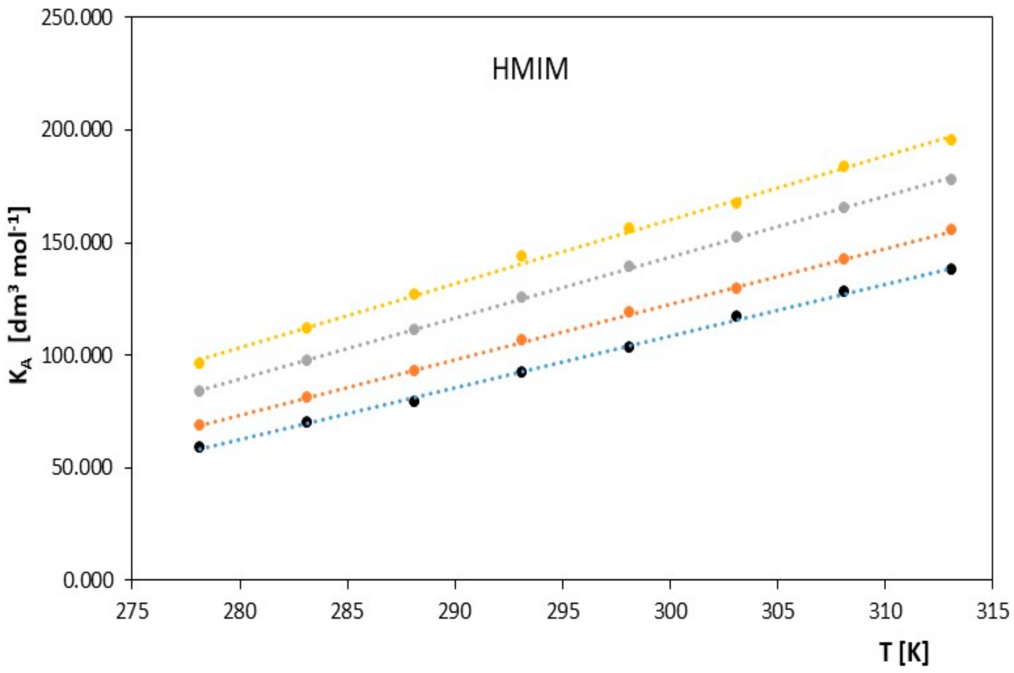 Molecules 28 07831 g003