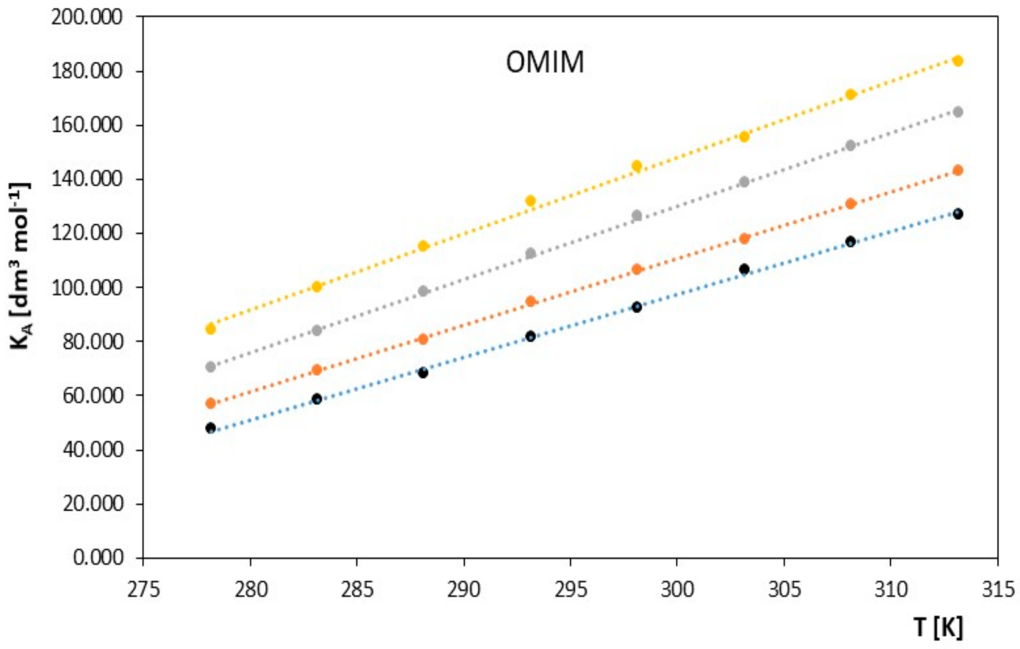 Molecules 28 07831 g004