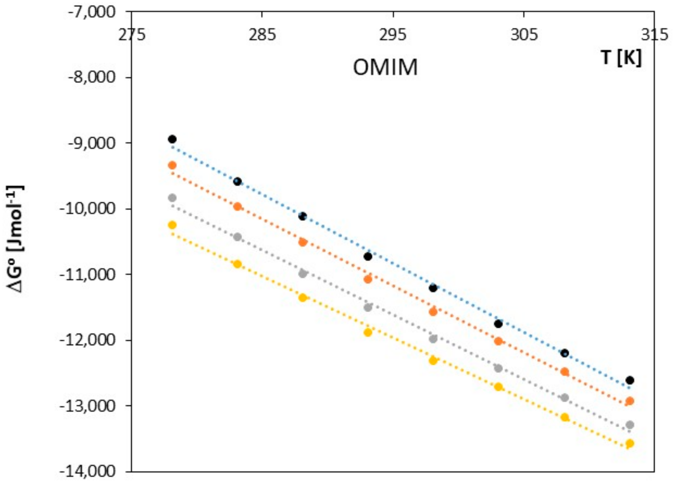 Molecules 28 07831 g006