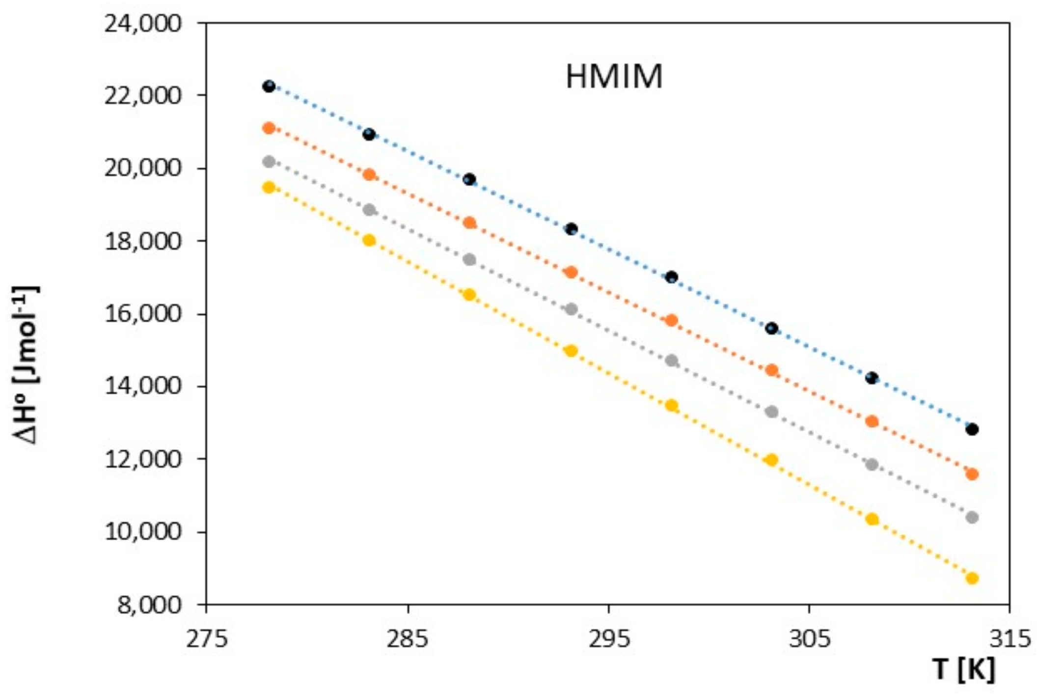 Molecules 28 07831 g009