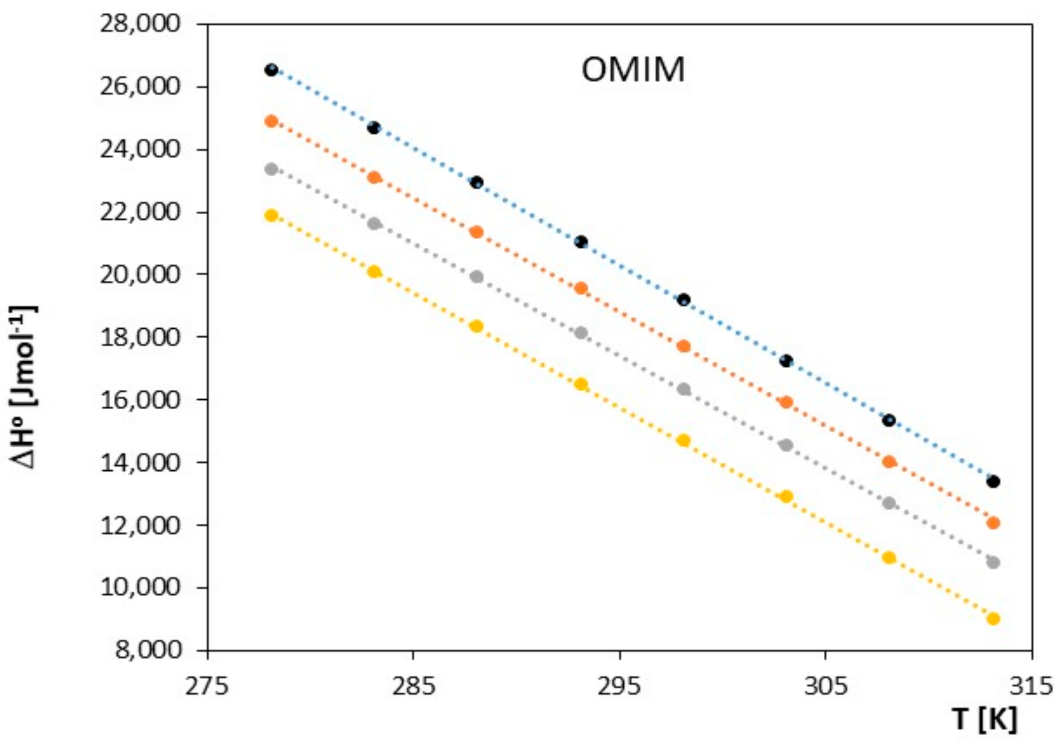 Molecules 28 07831 g010