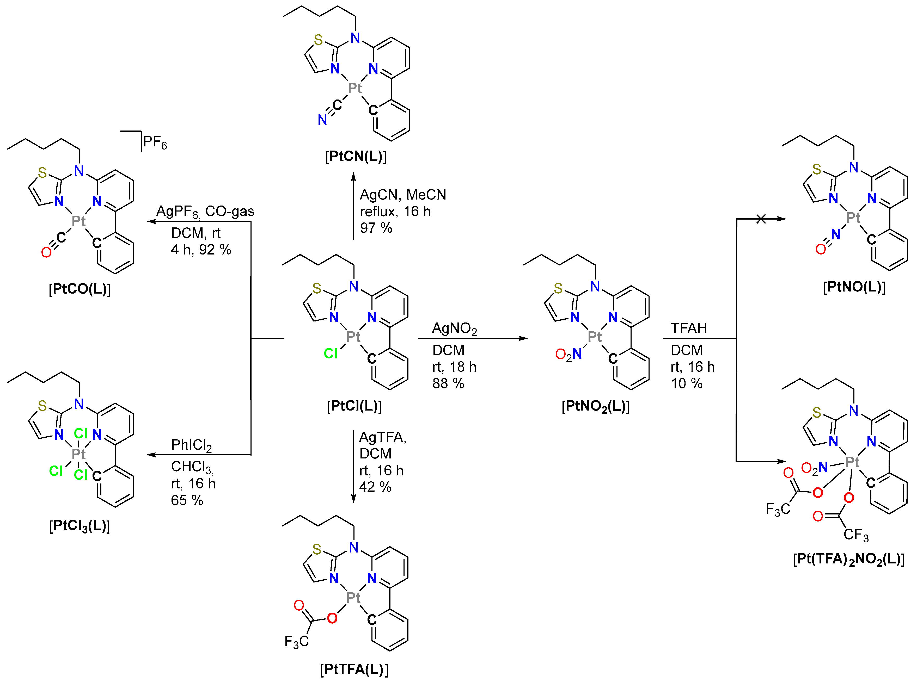 Molecules 28 07834 g002