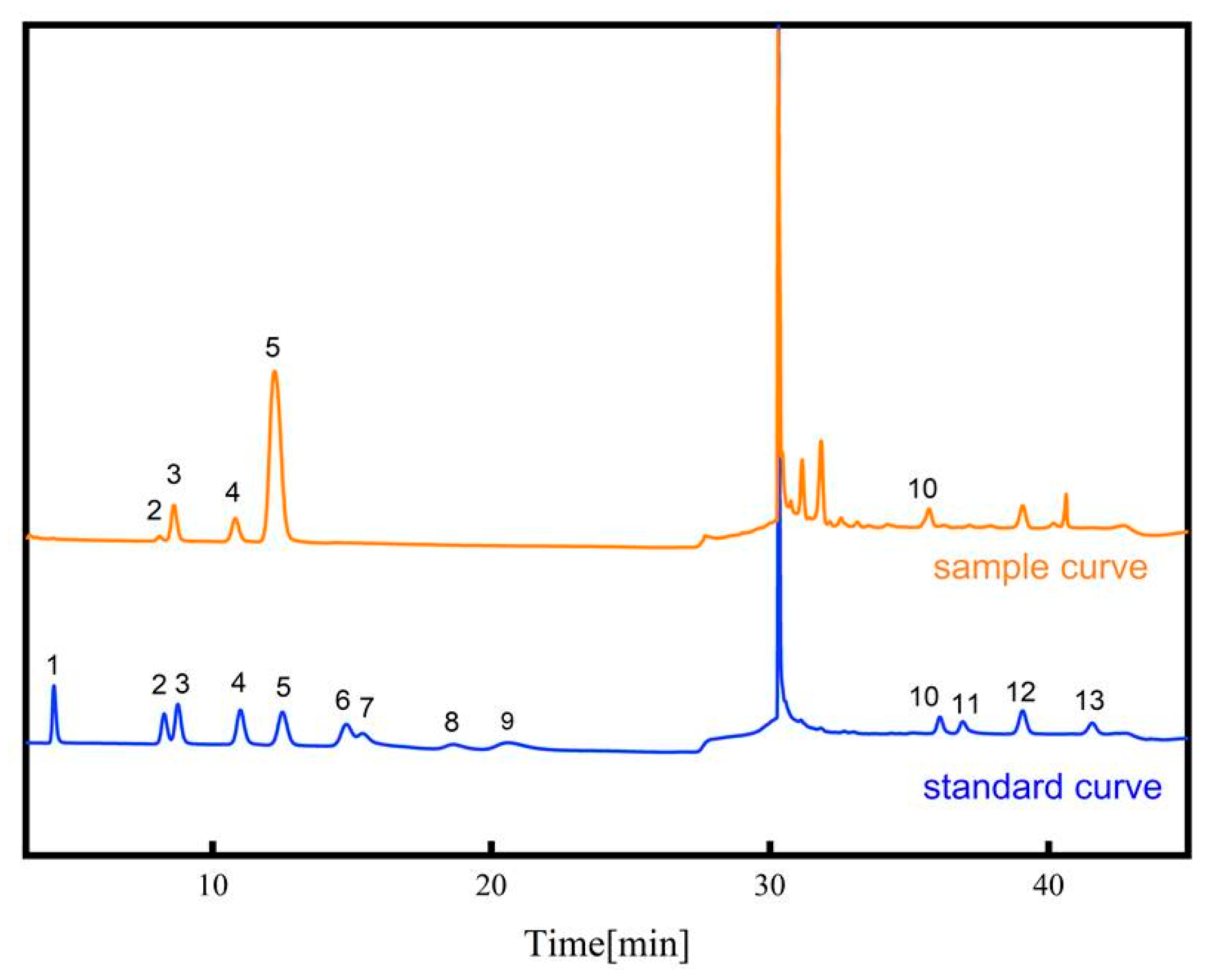 Molecules 28 07845 g008
